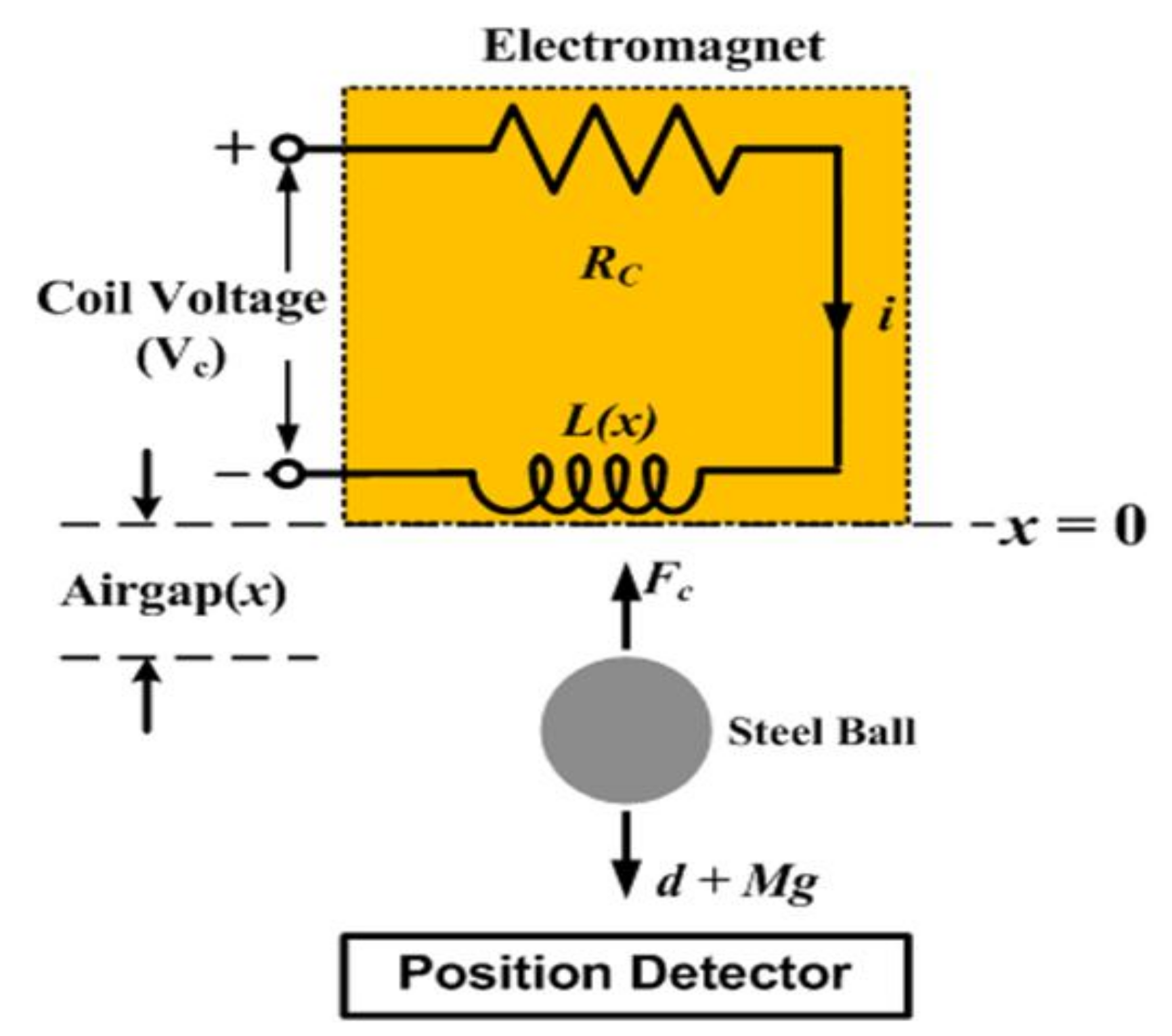 Energies 16 03142 g001 Energies 16 03142 g001