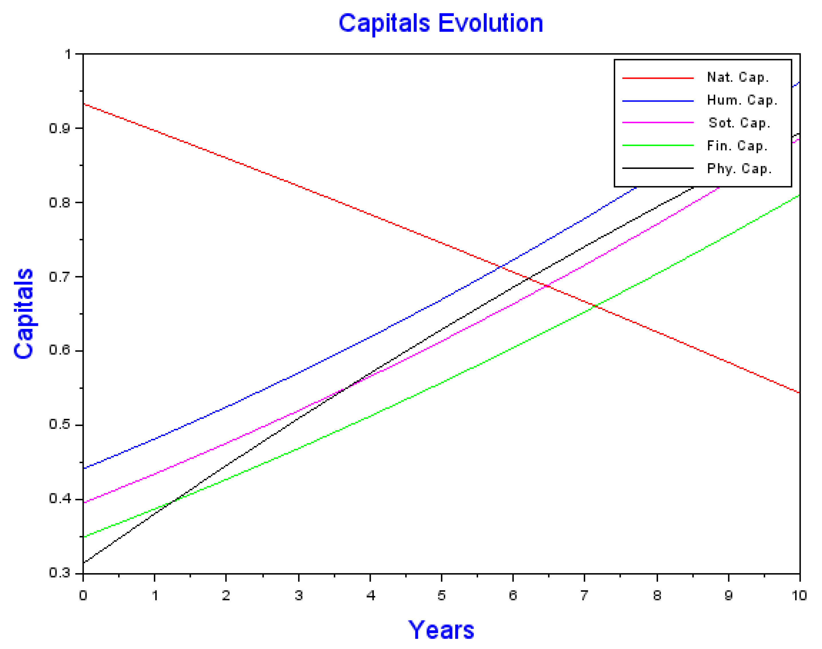 Energies 16 03143 g004 Energies 16 03143 g004