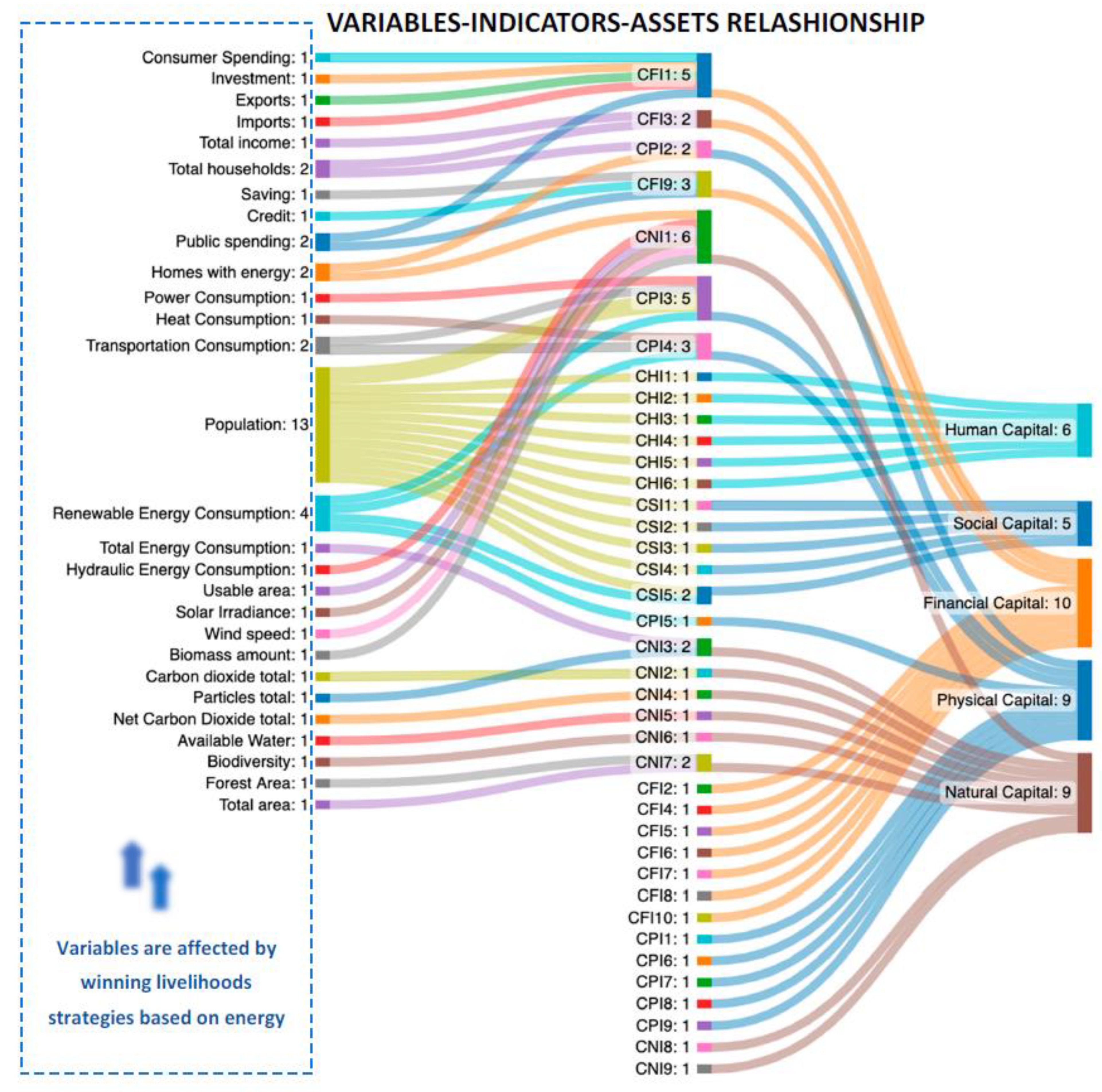 Energies 16 03143 g005 Energies 16 03143 g005