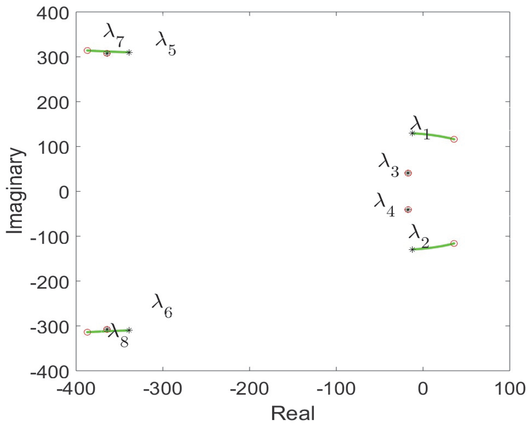 Energies 16 03144 g010 Energies 16 03144 g010