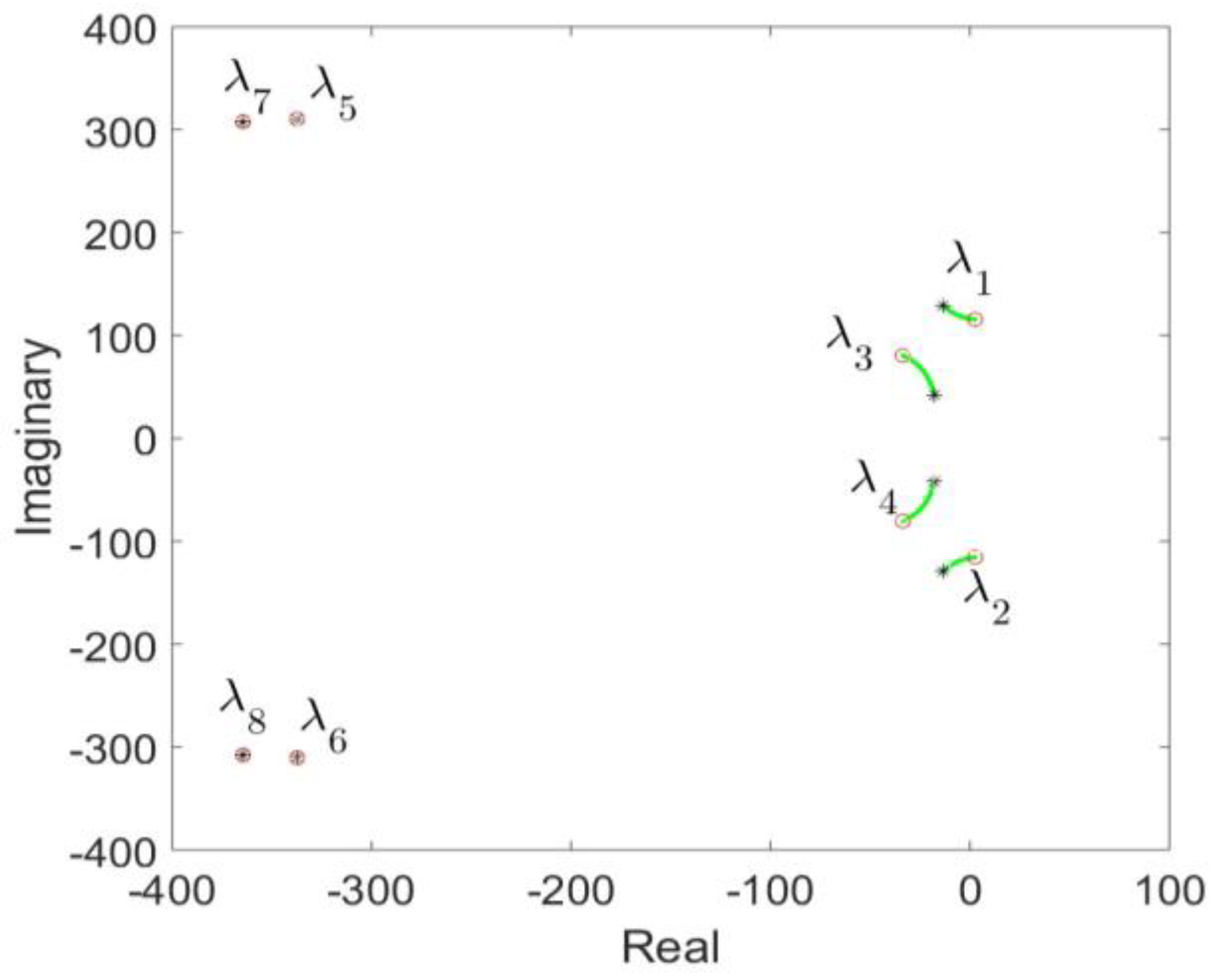 Energies 16 03144 g012 Energies 16 03144 g012