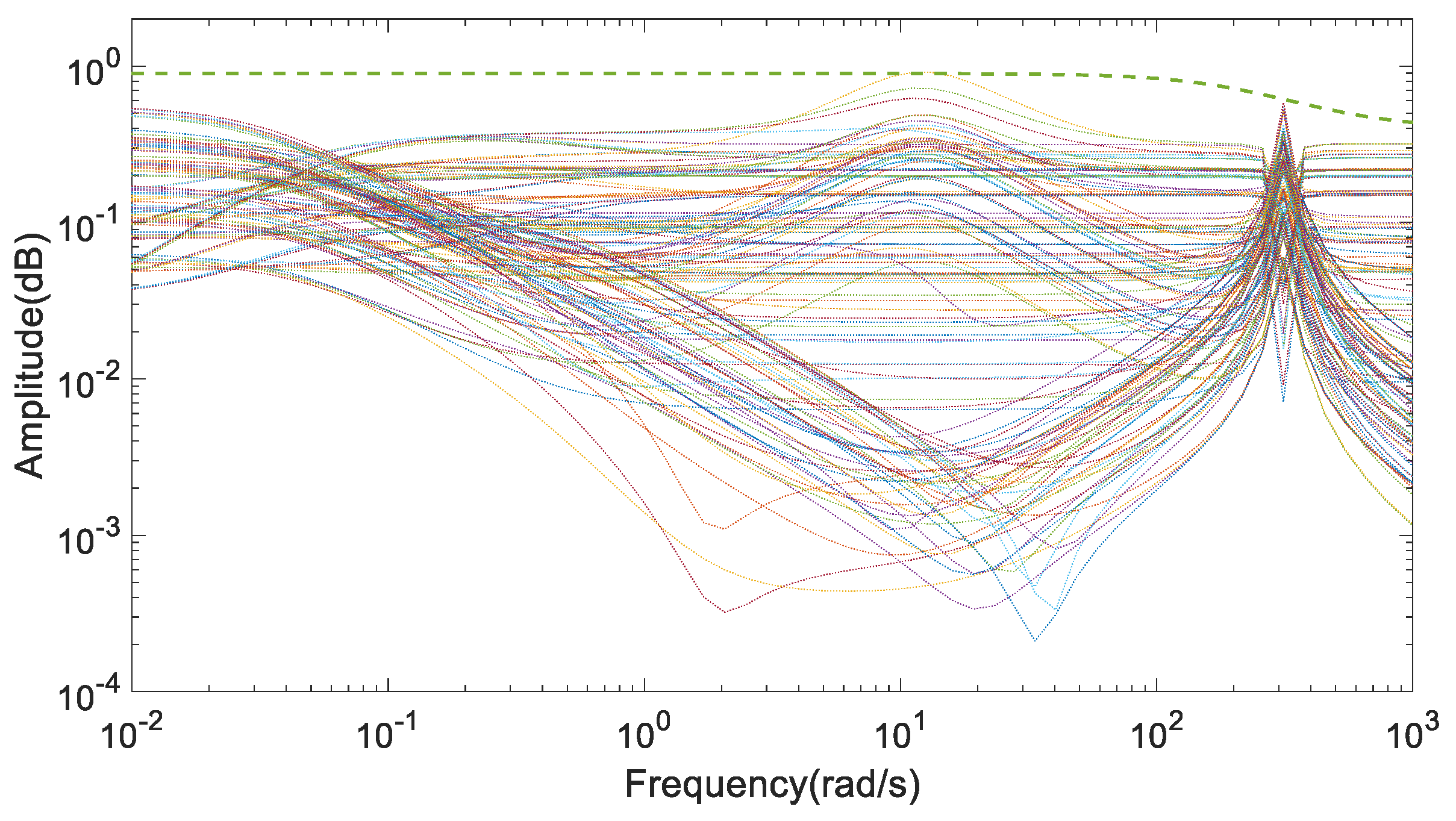 Energies 16 03144 g019 Energies 16 03144 g019