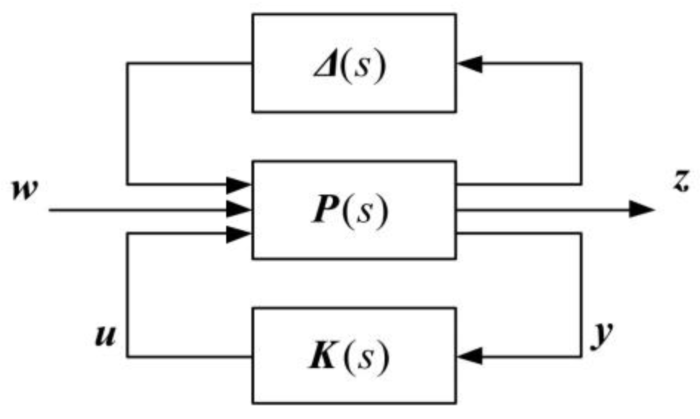Energies 16 03144 g020 Energies 16 03144 g020
