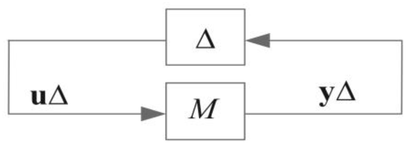 Energies 16 03144 g023 Energies 16 03144 g023