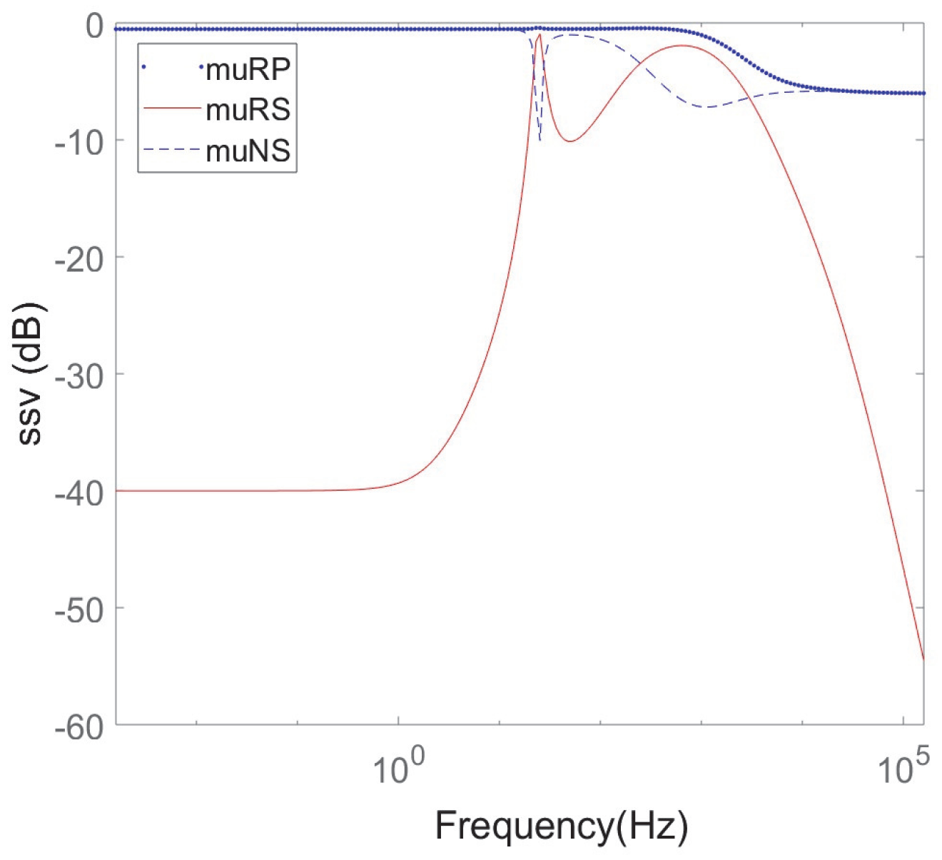 Energies 16 03144 g025 Energies 16 03144 g025