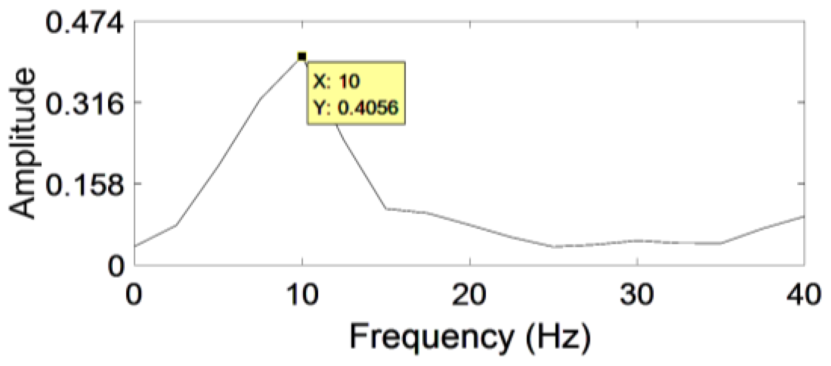 Energies 16 03144 g032 Energies 16 03144 g032
