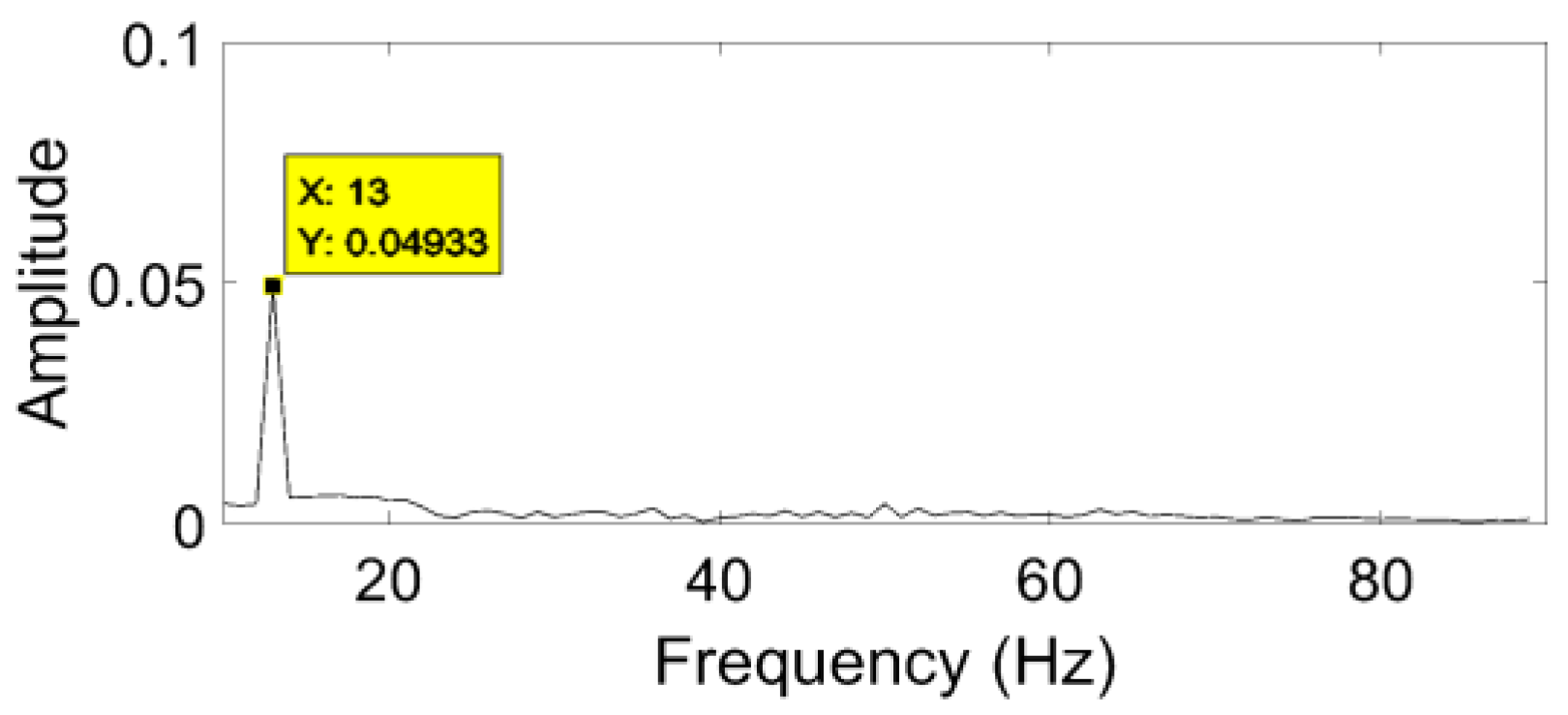 Energies 16 03144 g036 Energies 16 03144 g036