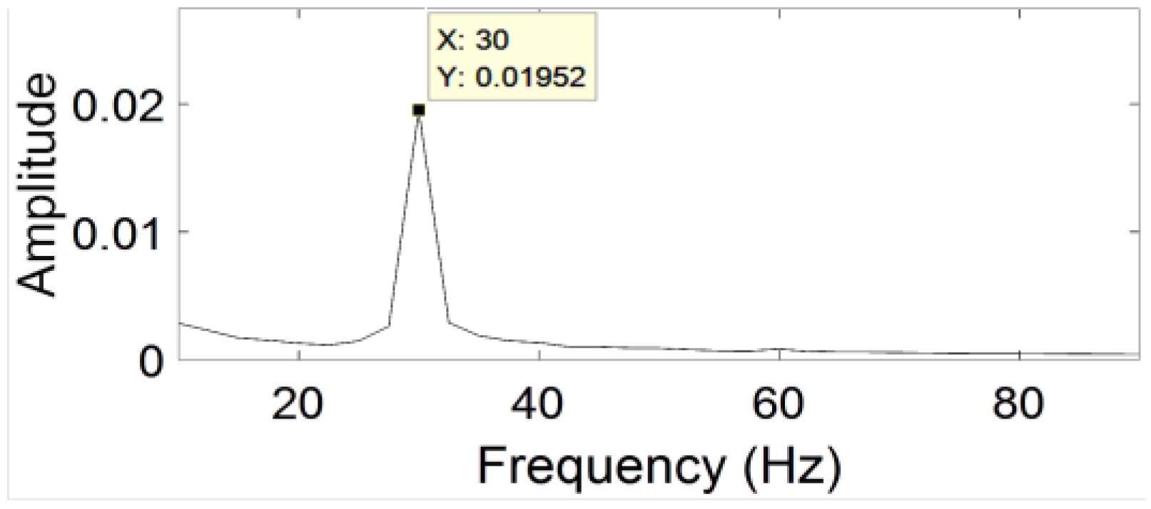 Energies 16 03144 g039 Energies 16 03144 g039
