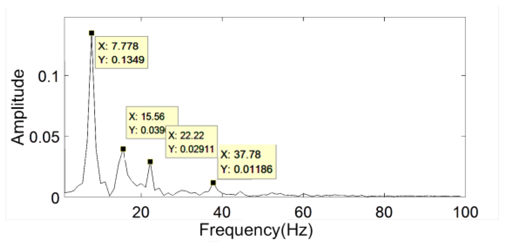 Energies 16 03144 g041 Energies 16 03144 g041