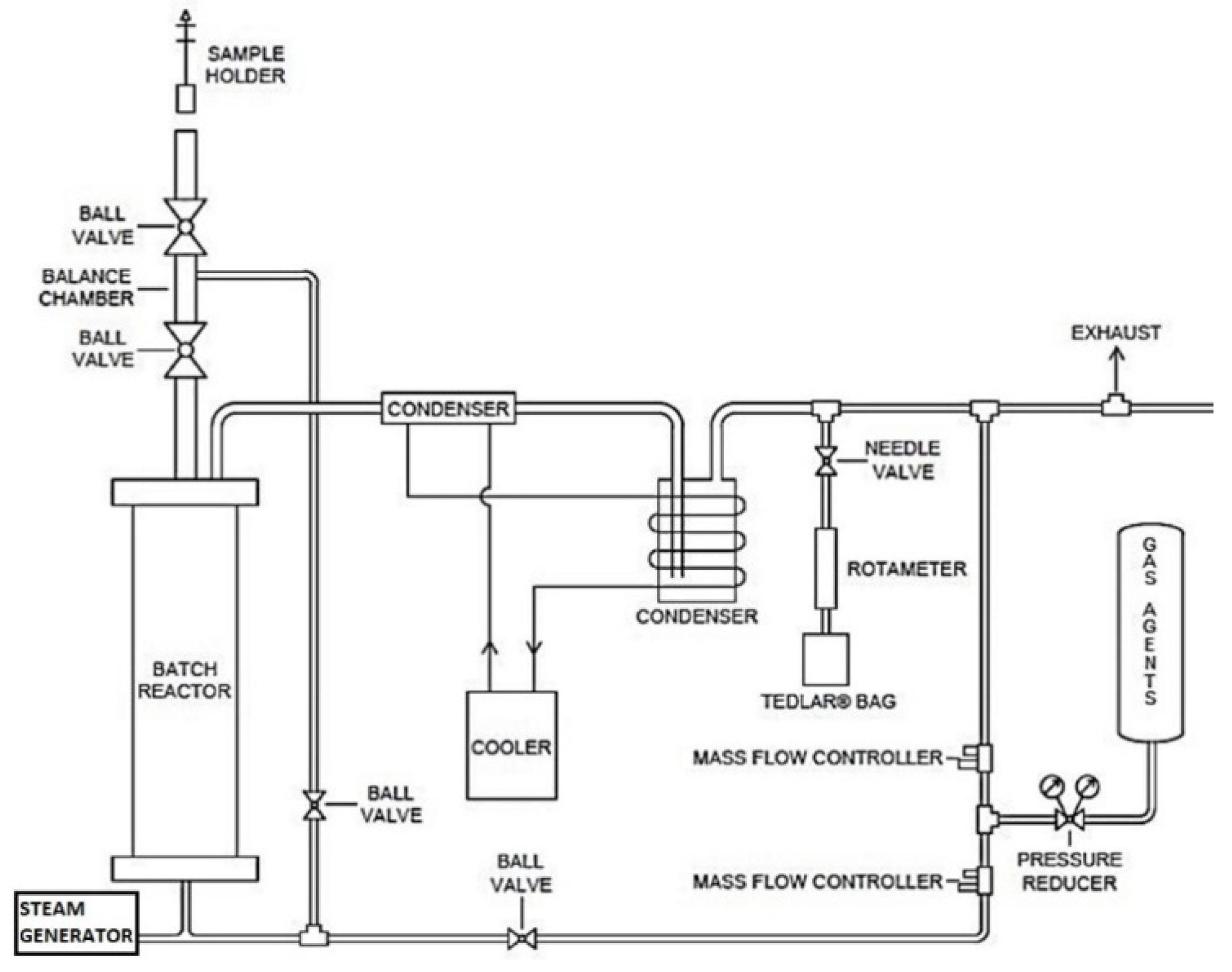 Energies 16 03145 g001 Energies 16 03145 g001
