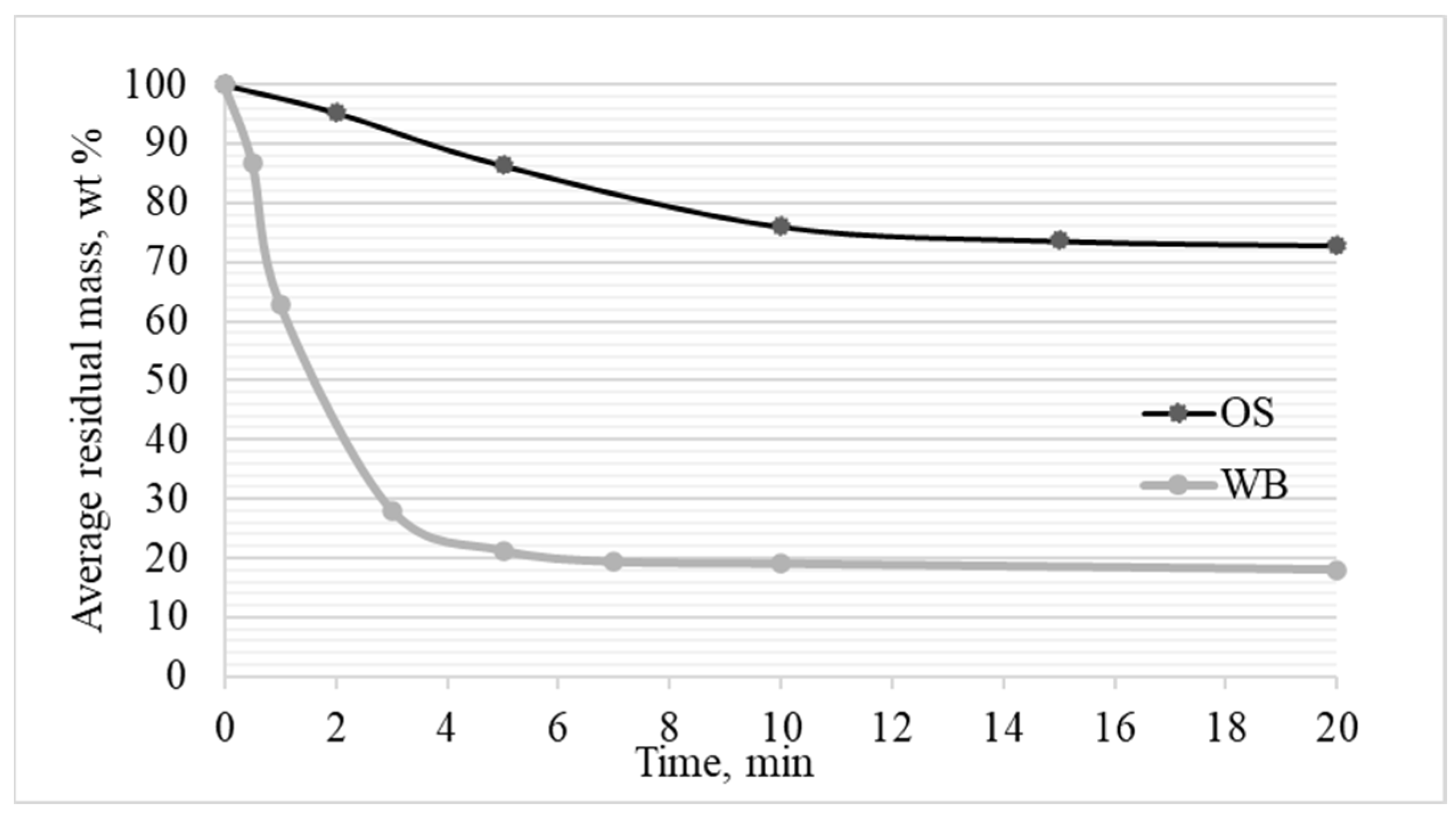 Energies 16 03145 g002 Energies 16 03145 g002