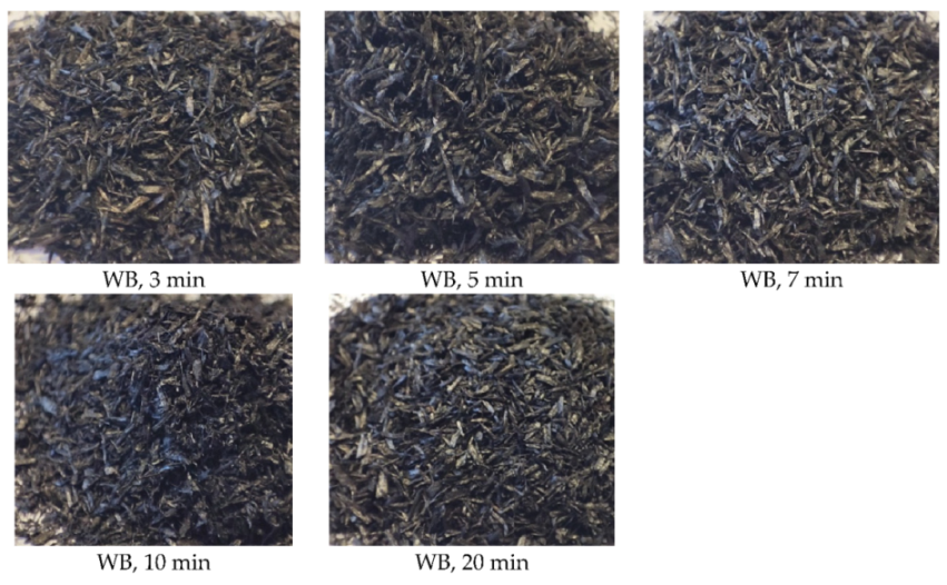 Energies 16 03145 i001b Energies 16 03145 i001b