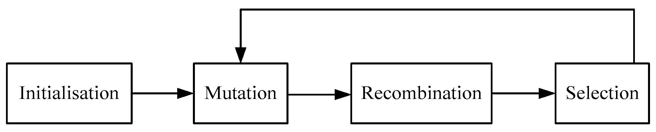 Energies 16 03146 g004