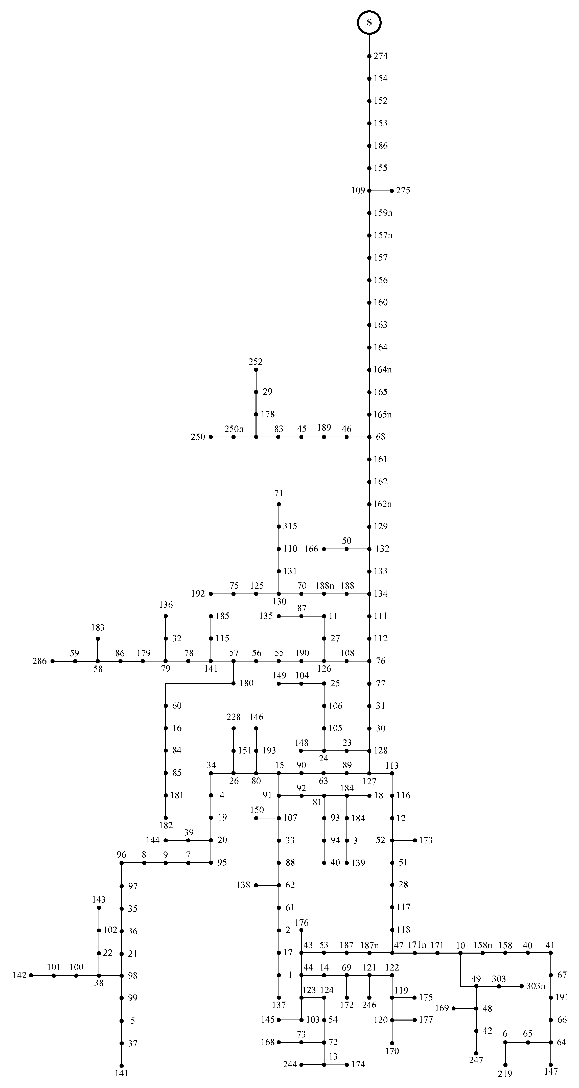 Energies 16 03146 g005