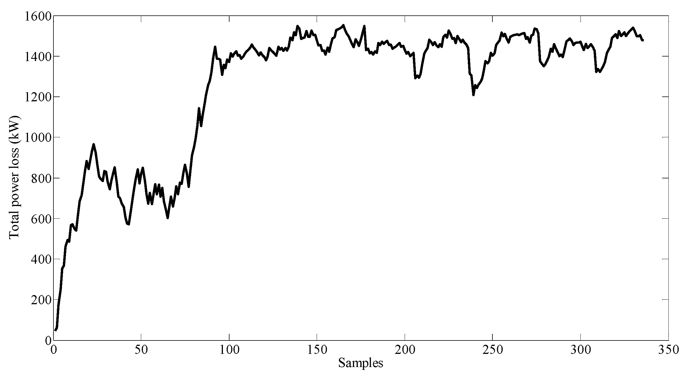 Energies 16 03146 g007