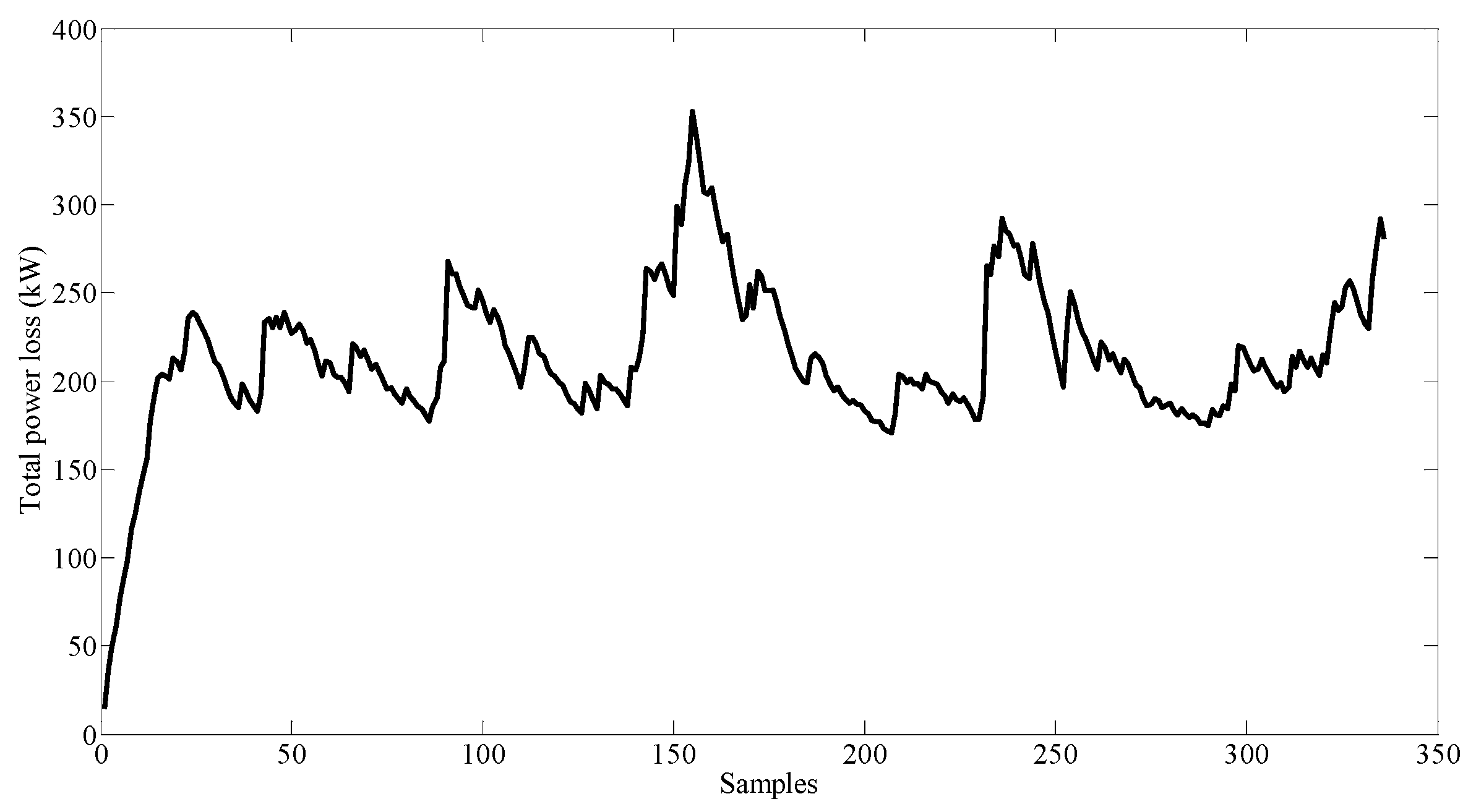 Energies 16 03146 g008