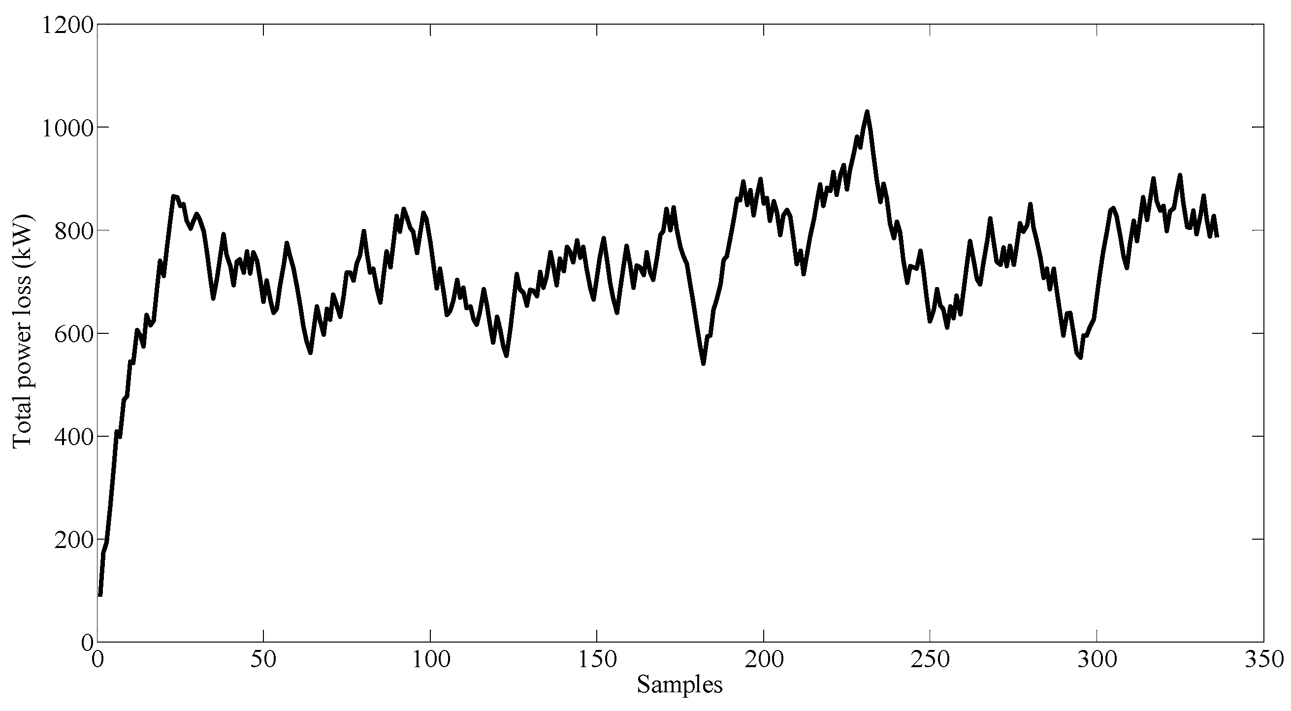 Energies 16 03146 g009