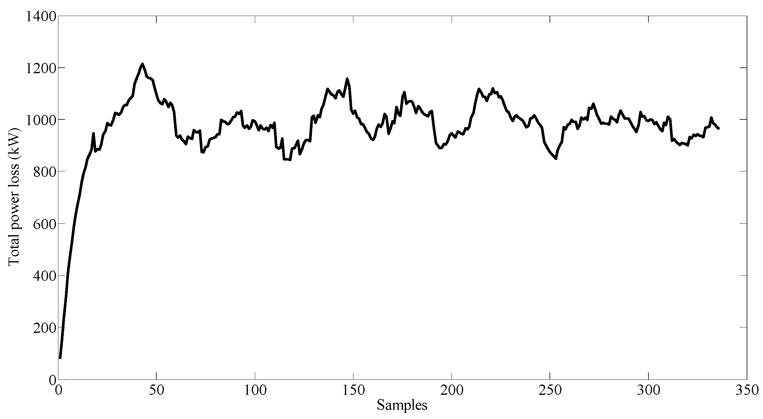 Energies 16 03146 g010