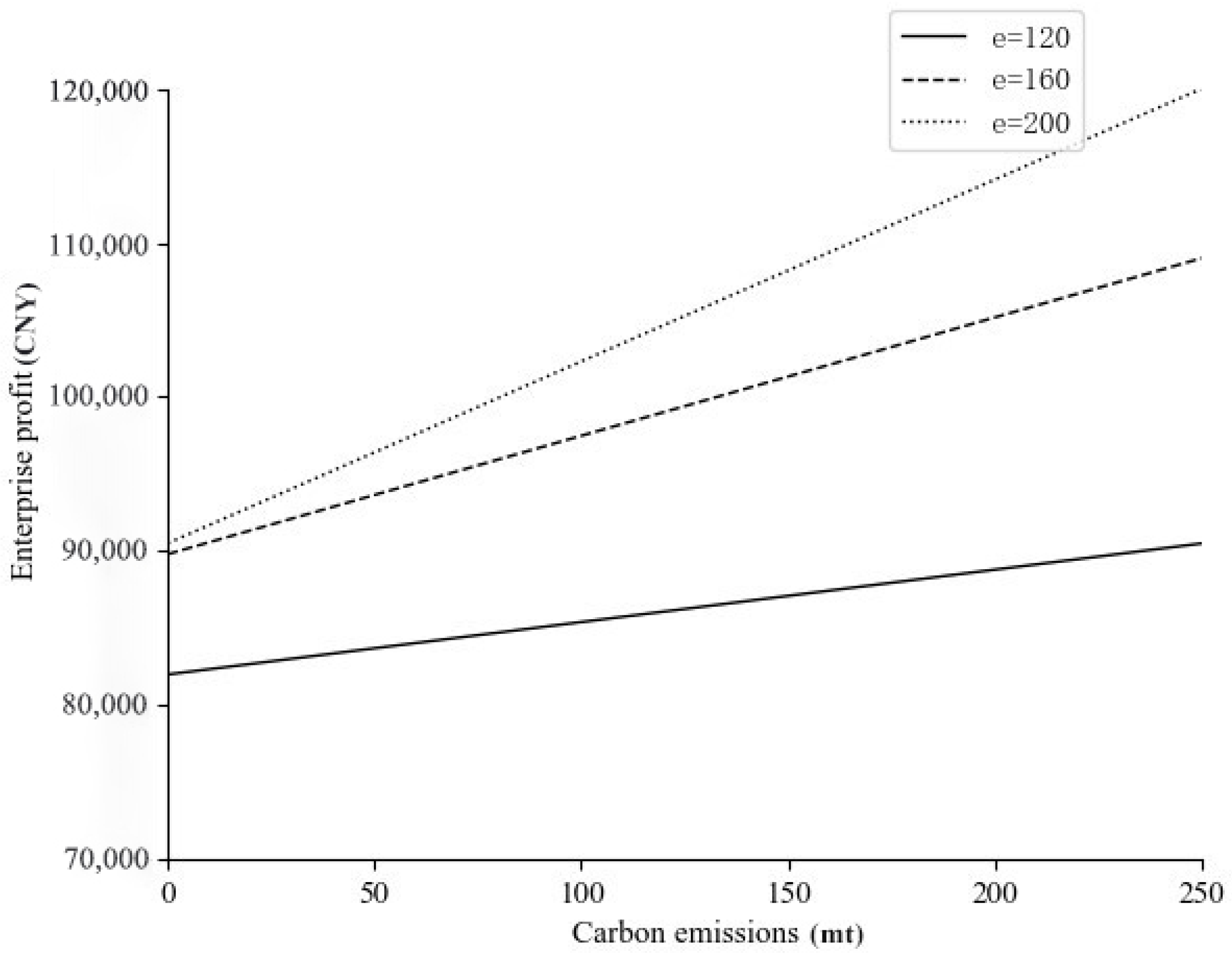 Energies 16 03147 g002 Energies 16 03147 g002