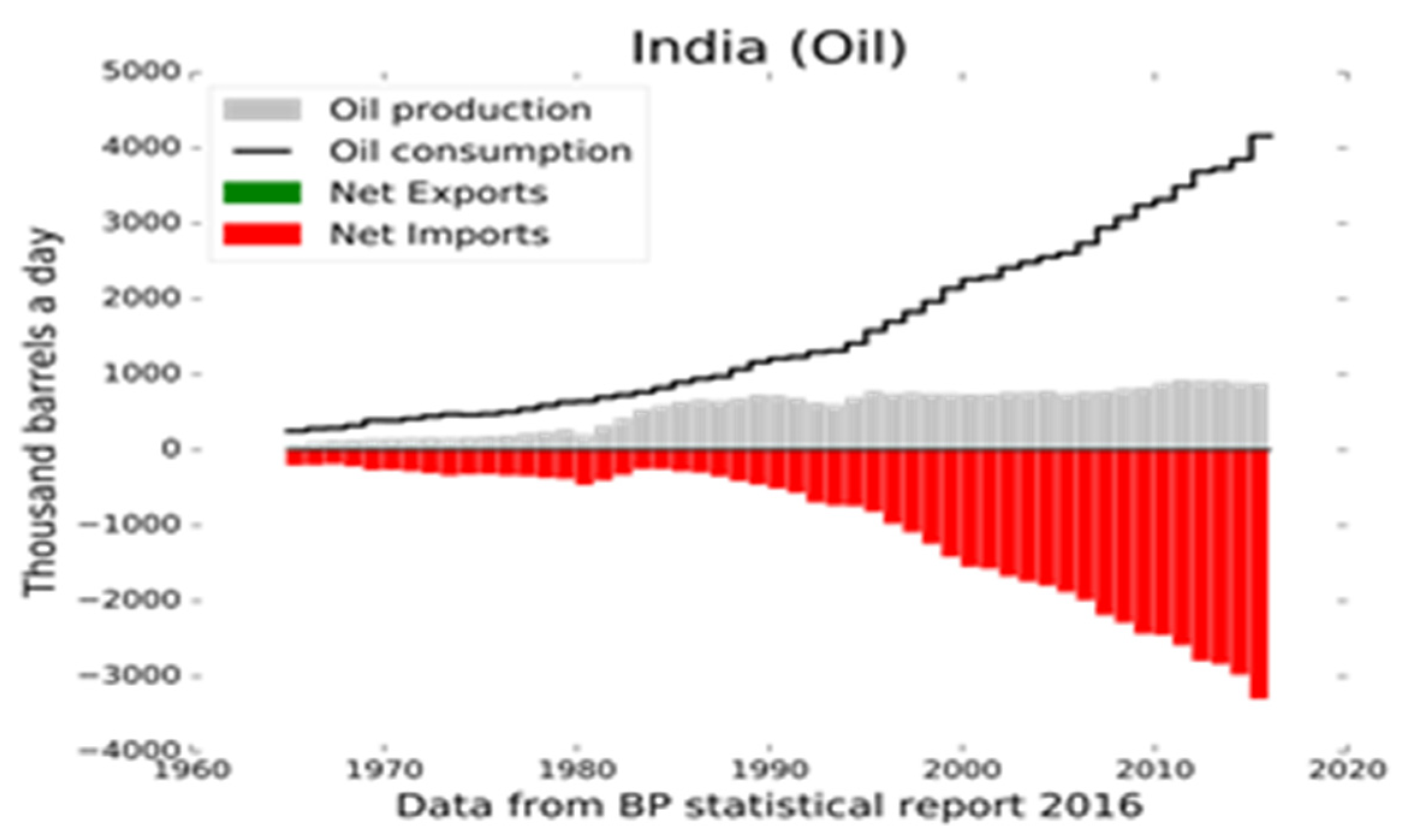 Energies 16 03151 g002
