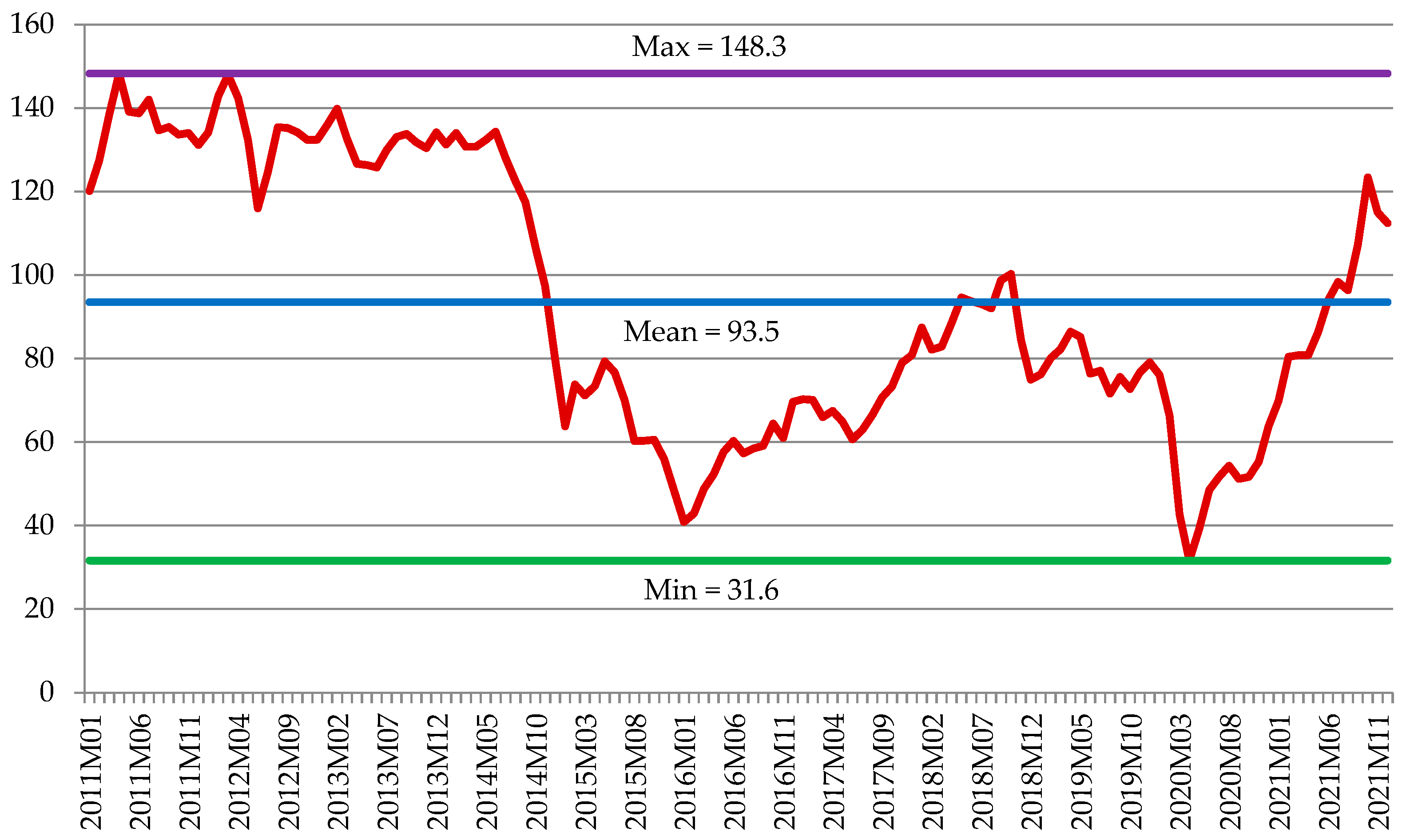 Energies 16 03152 g002