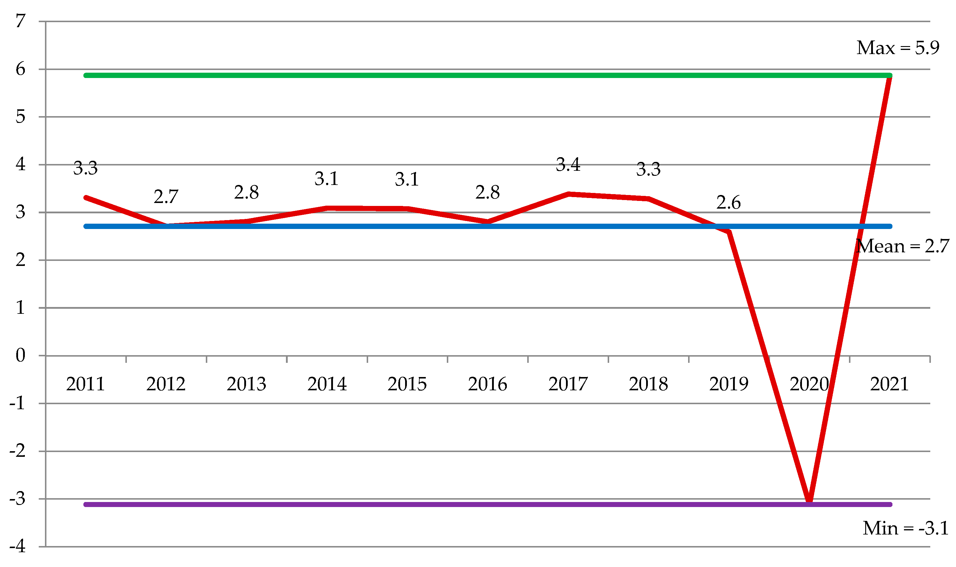 Energies 16 03152 g006