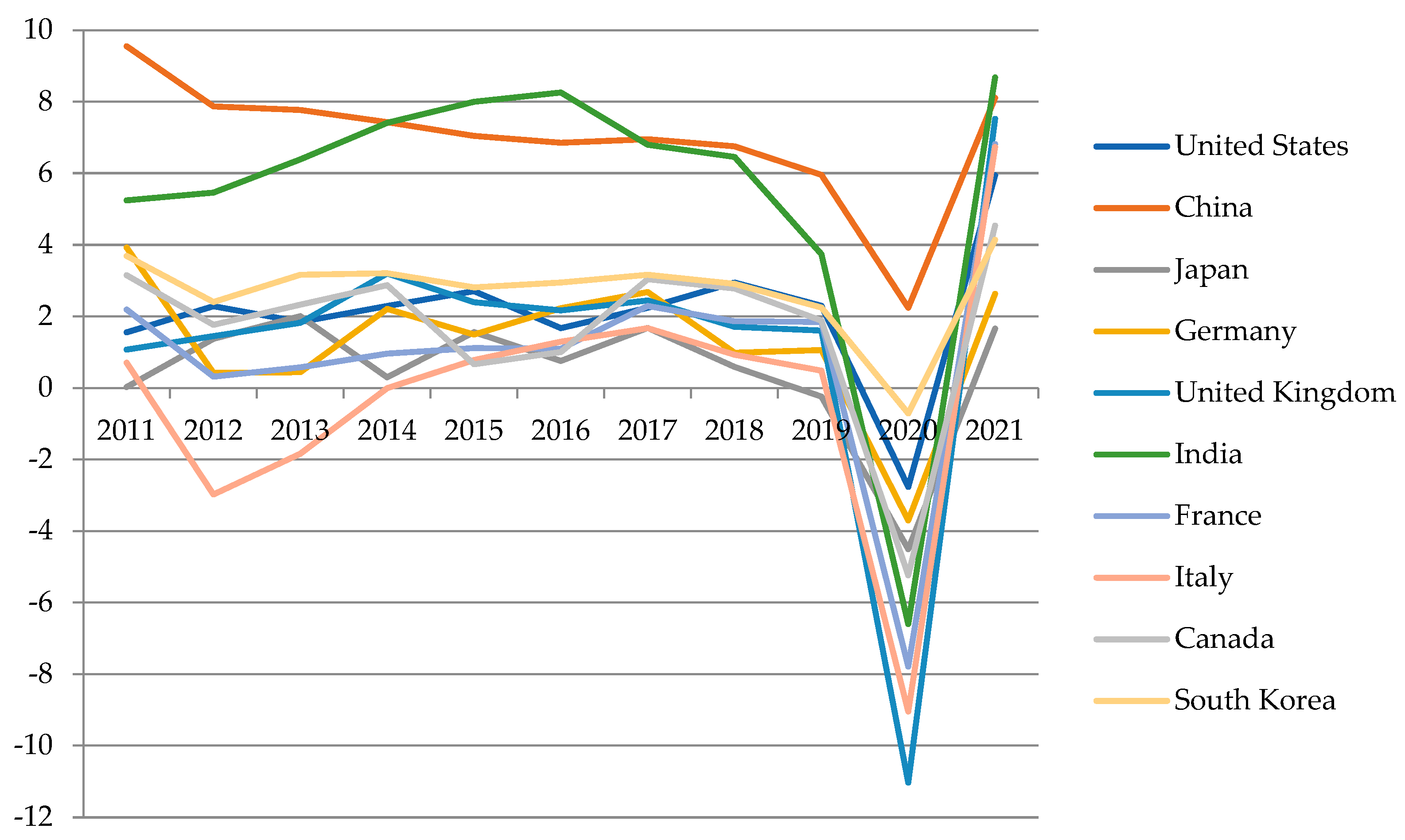 Energies 16 03152 g008
