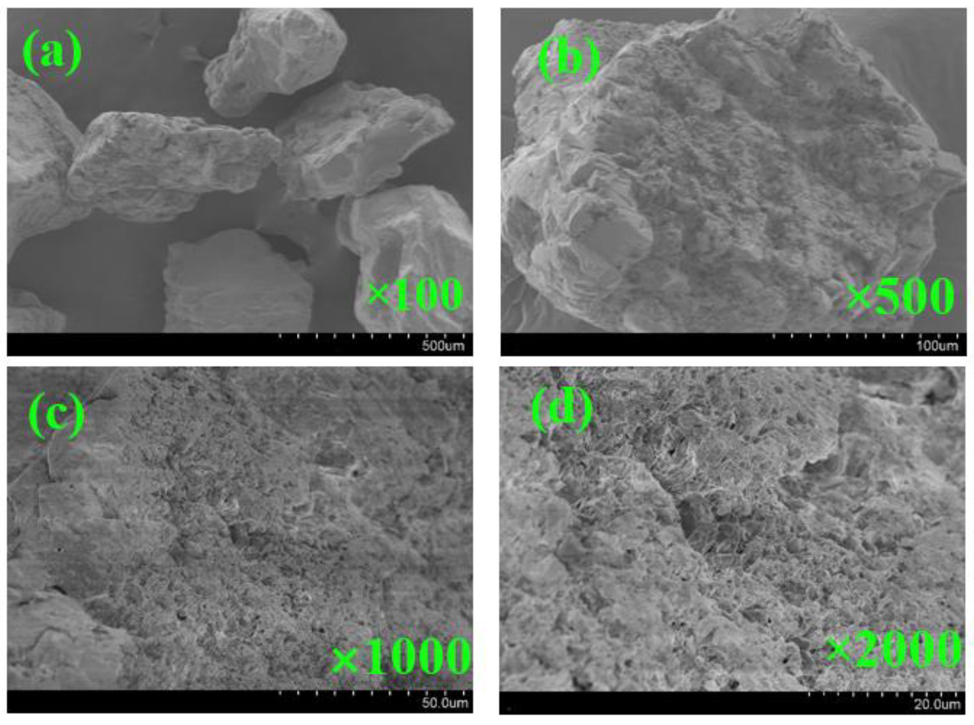 Energies 16 03154 g002 Energies 16 03154 g002