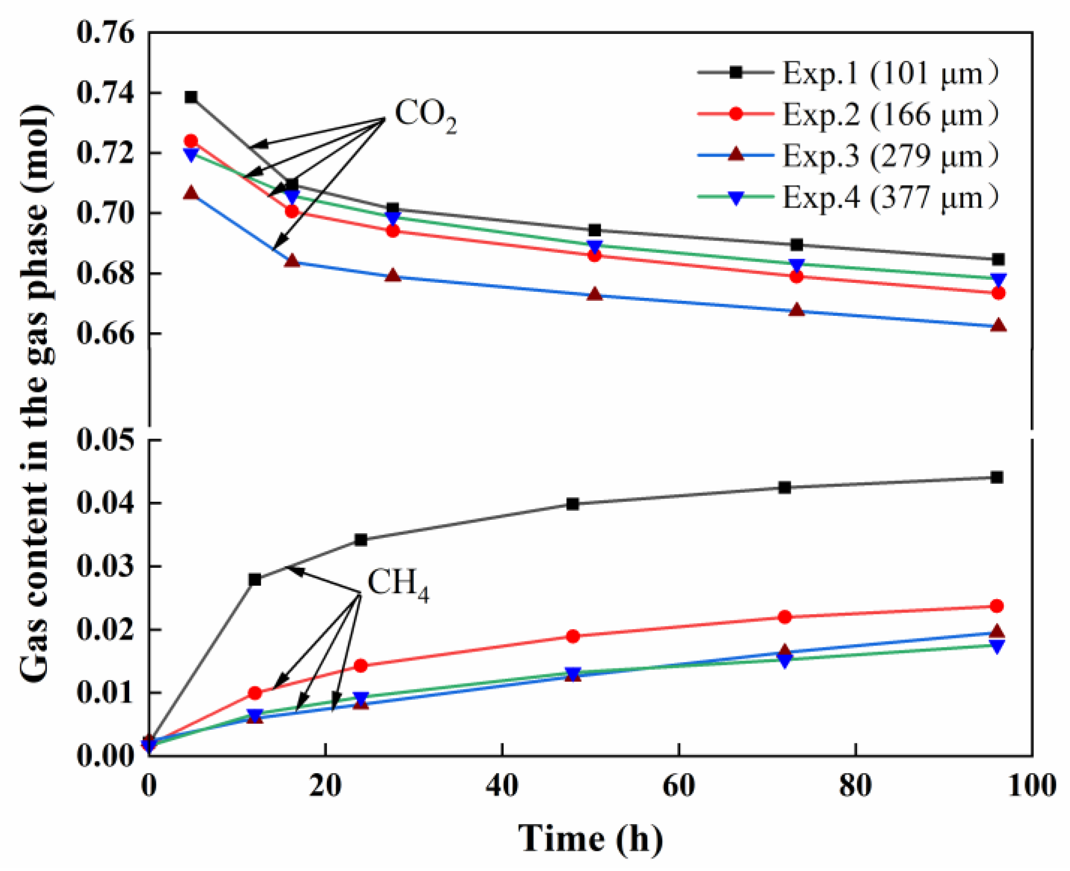 Energies 16 03154 g008 Energies 16 03154 g008