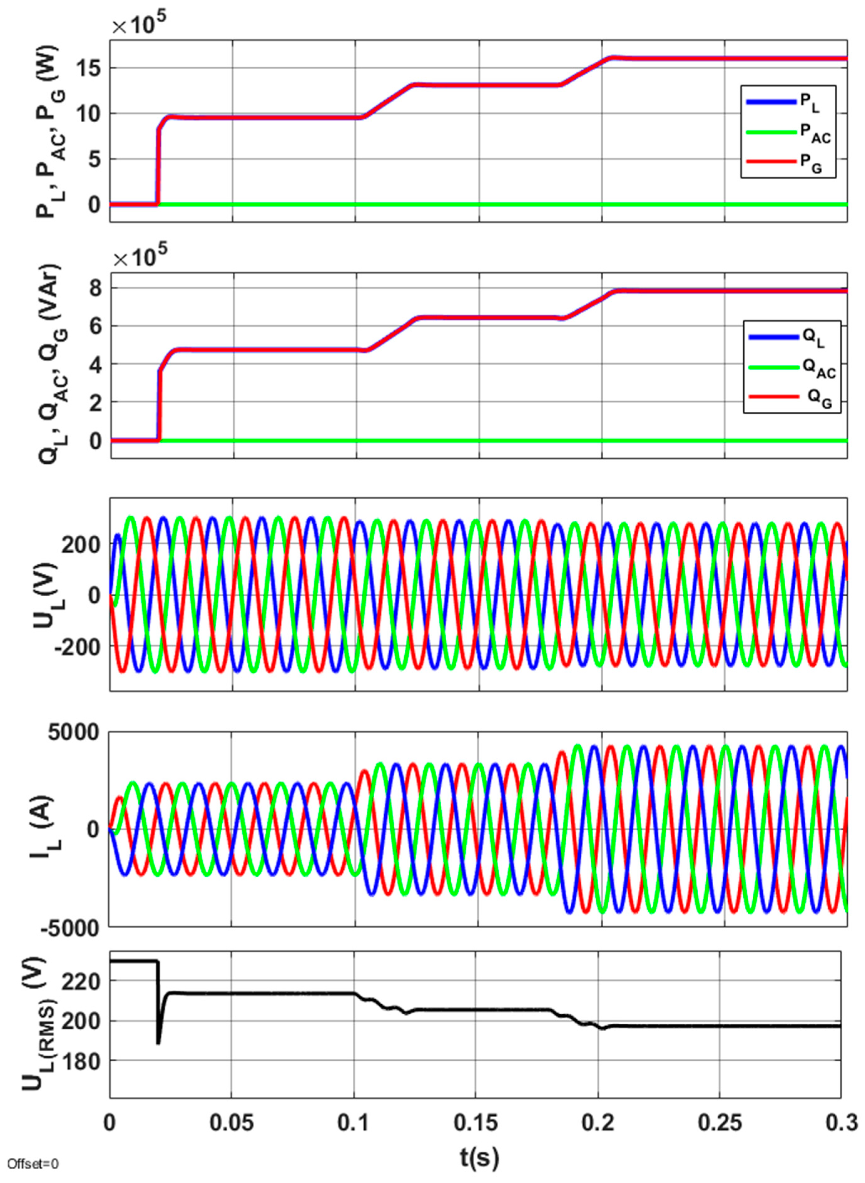 Energies 16 03158 g013 Energies 16 03158 g013