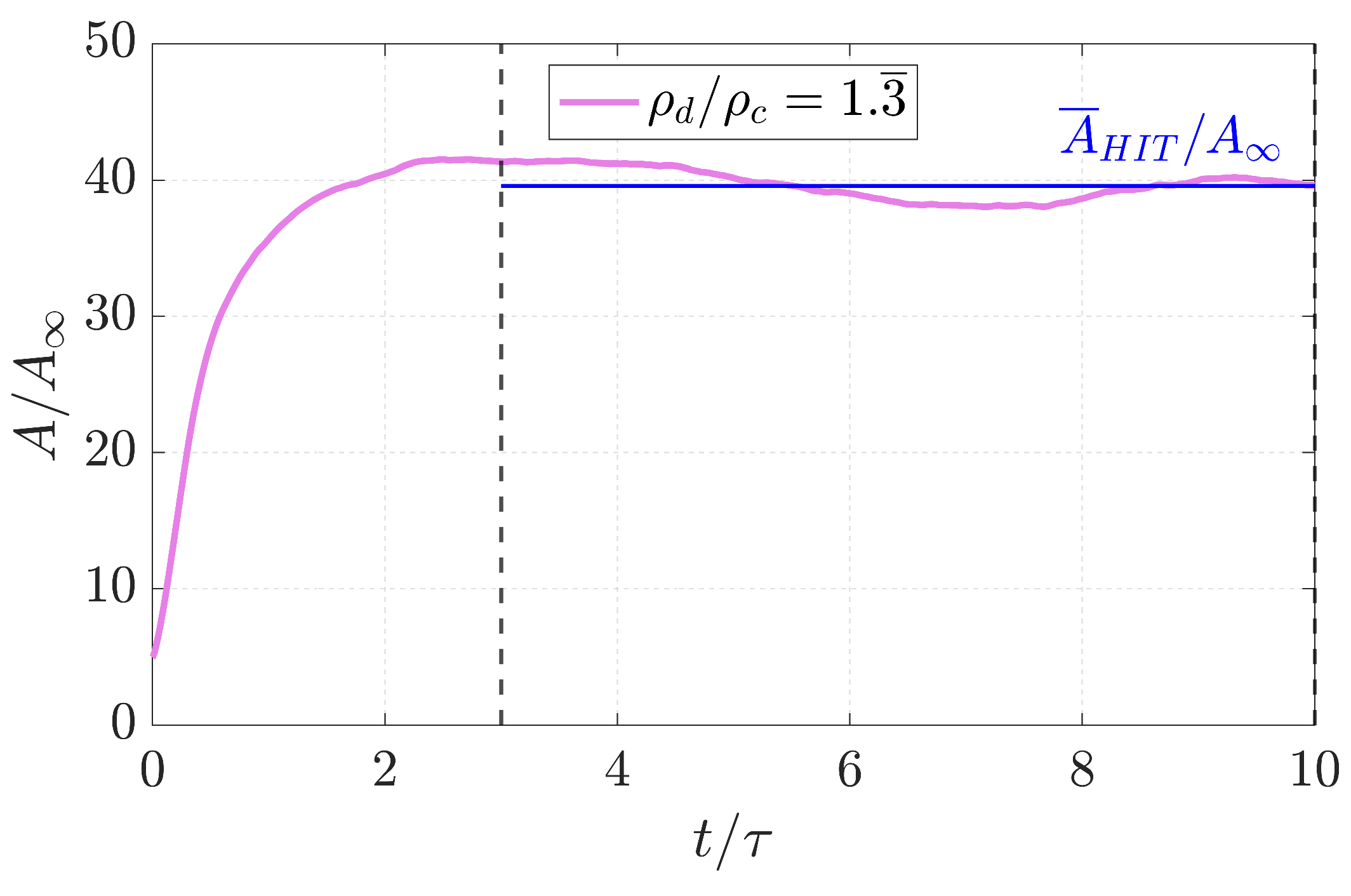 Energies 16 03160 g003 Energies 16 03160 g003