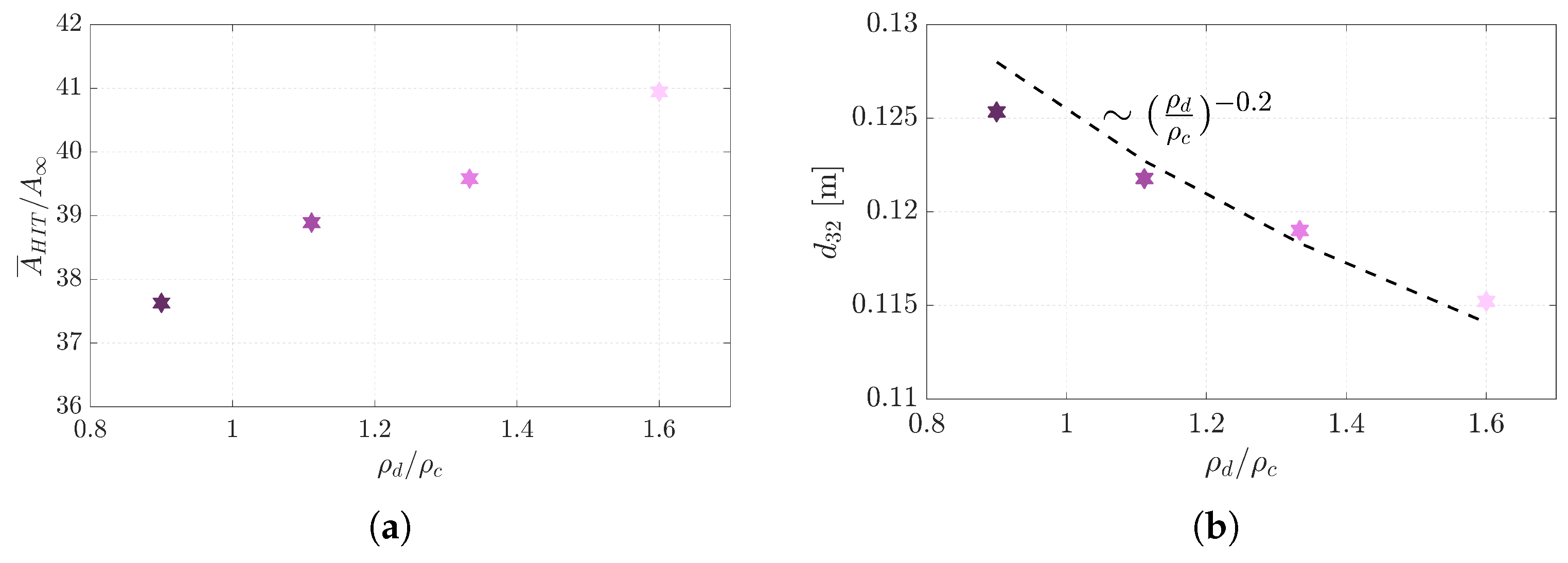 Energies 16 03160 g005 Energies 16 03160 g005