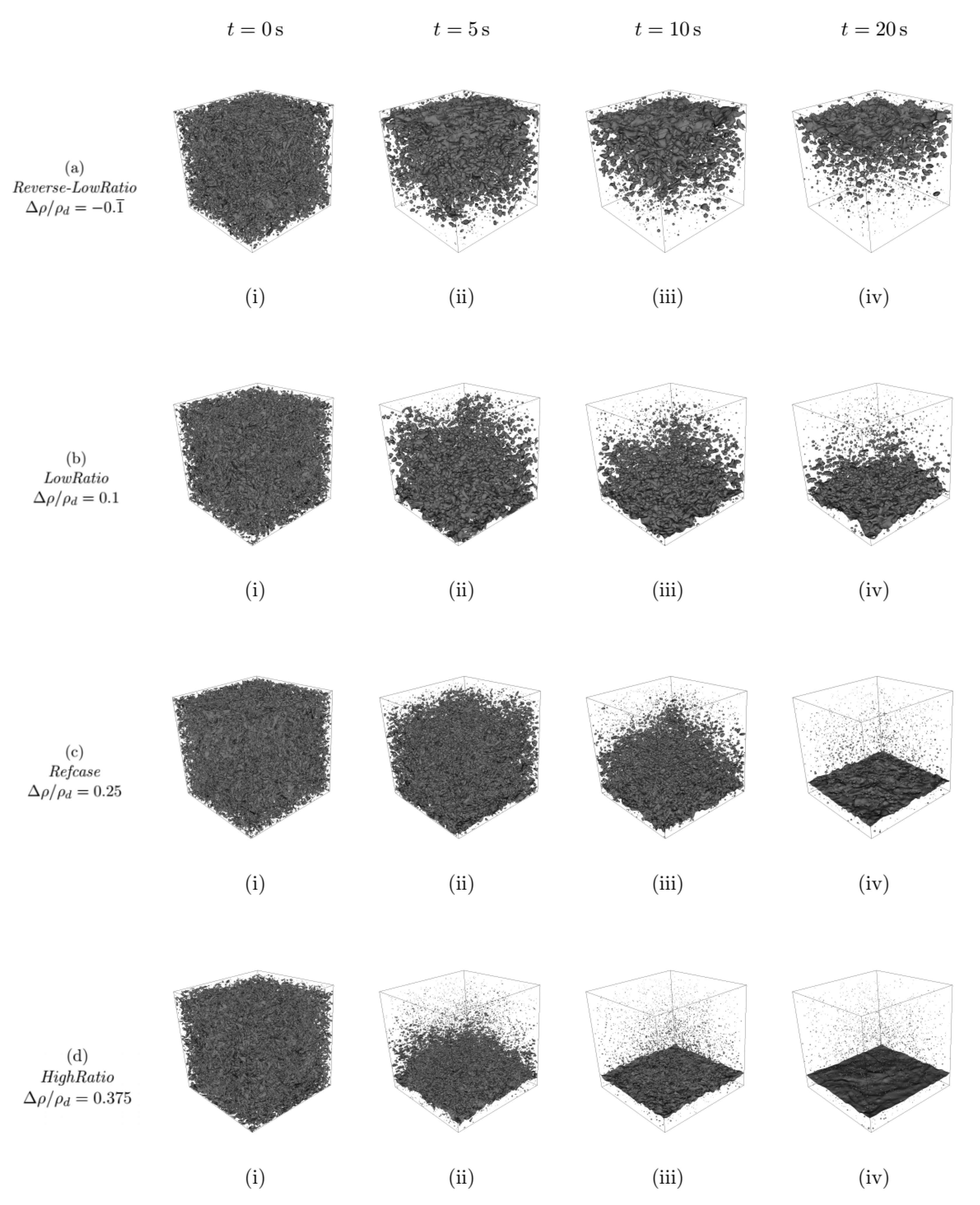 Energies 16 03160 g006 Energies 16 03160 g006