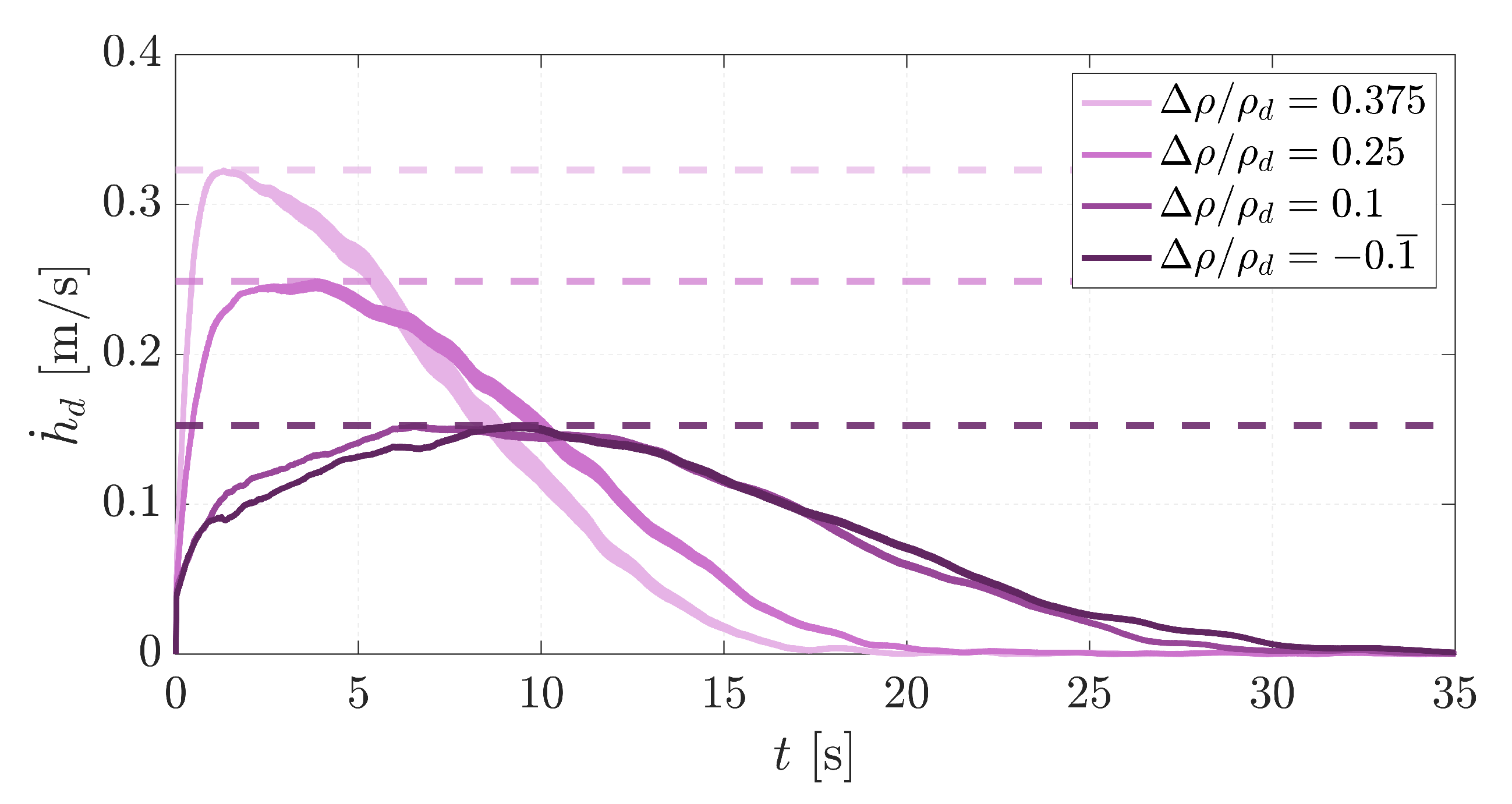 Energies 16 03160 g009 Energies 16 03160 g009