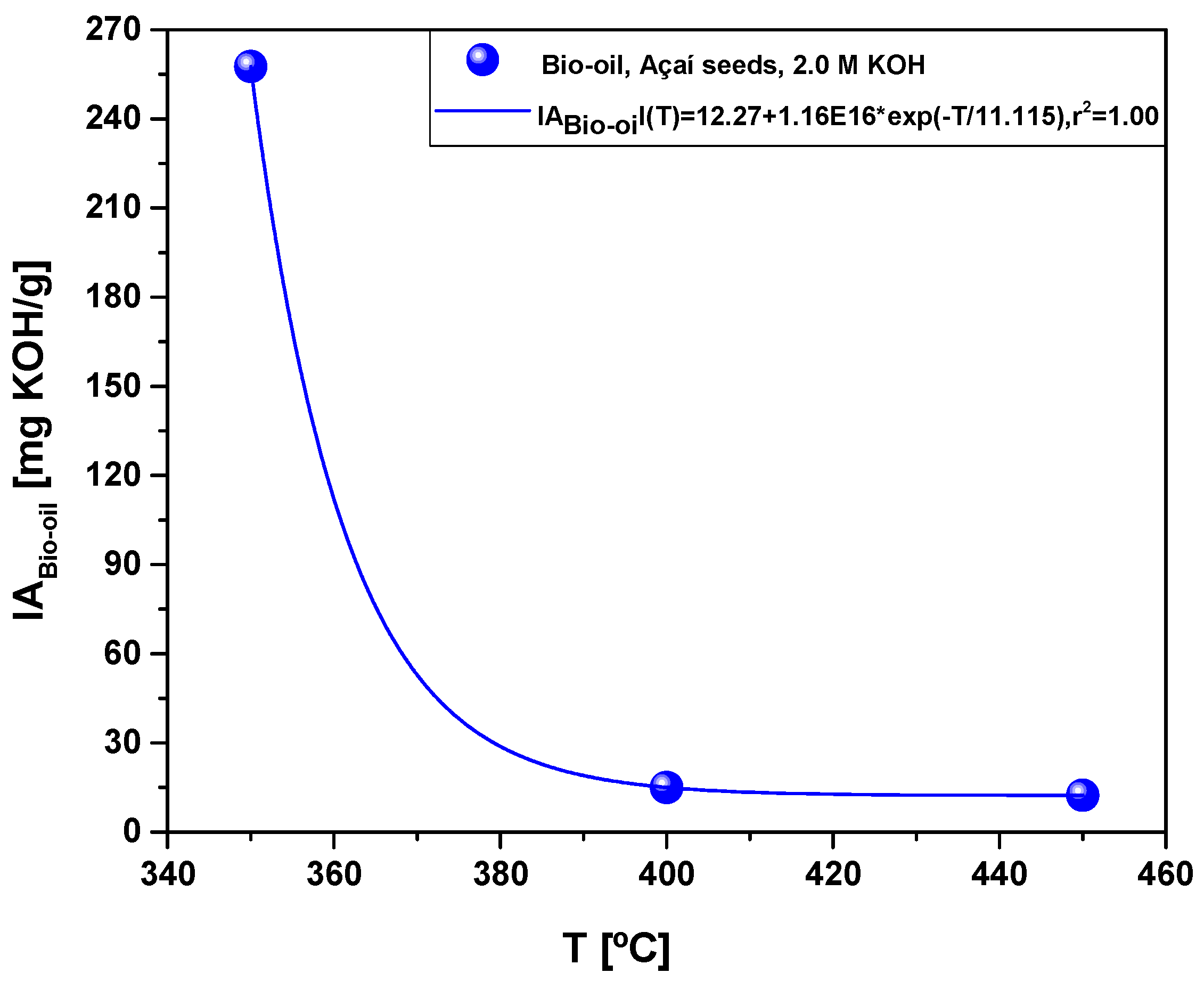 Energies 16 03162 g006 Energies 16 03162 g006