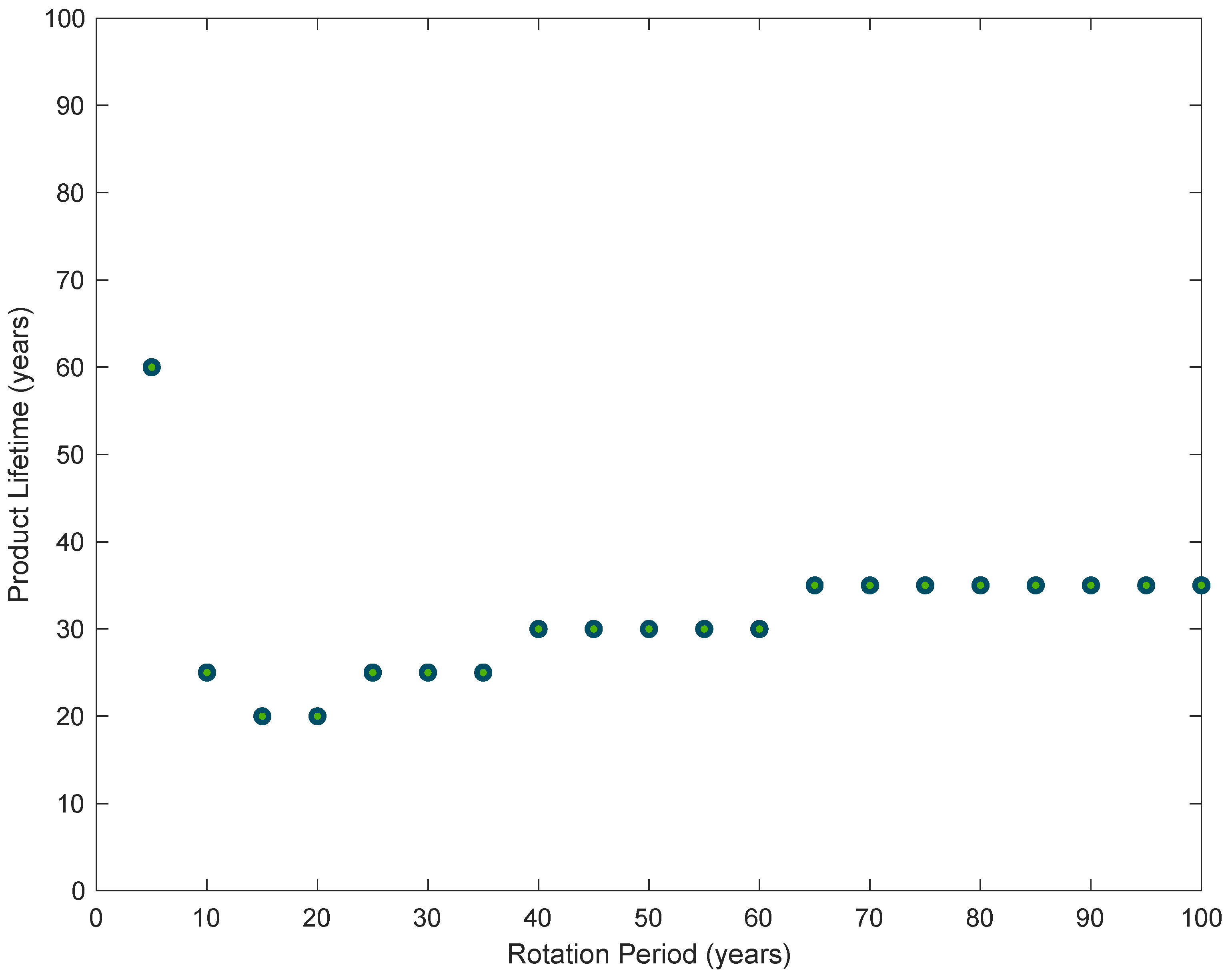 Energies 16 03163 g004