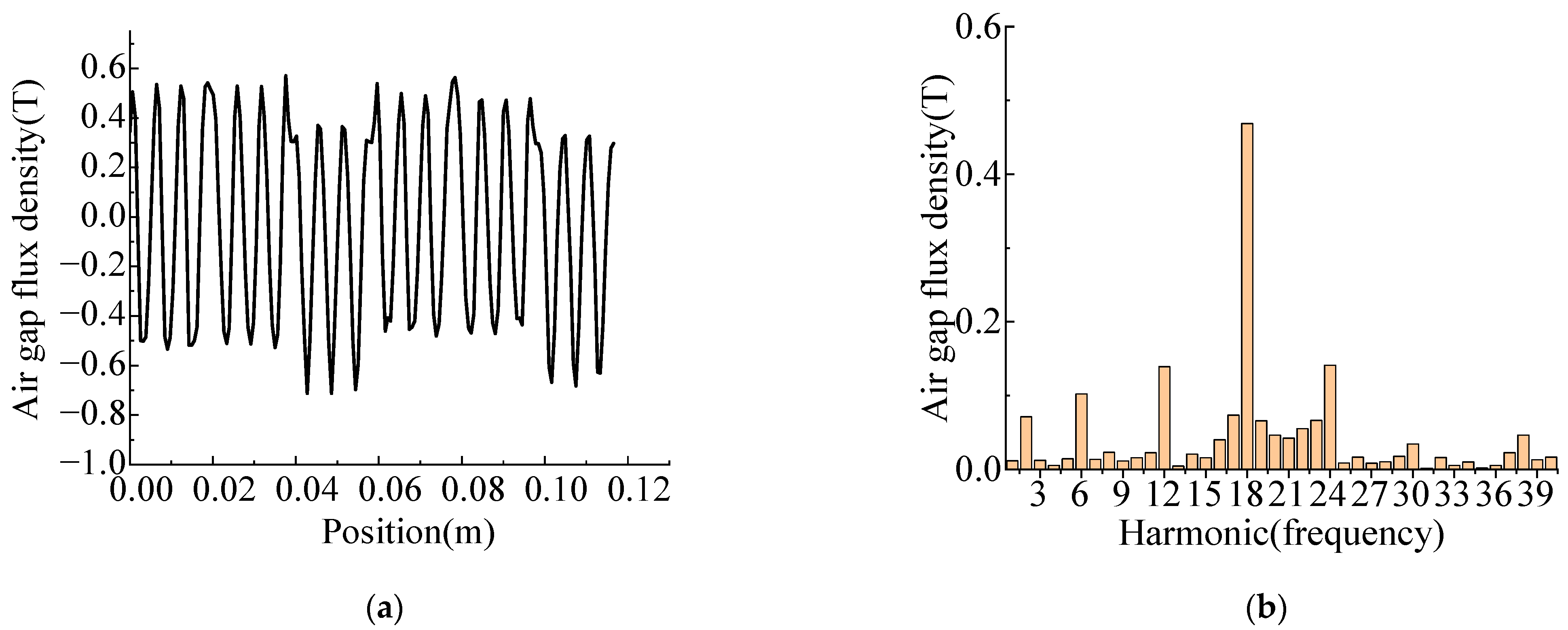 Energies 16 03164 g002
