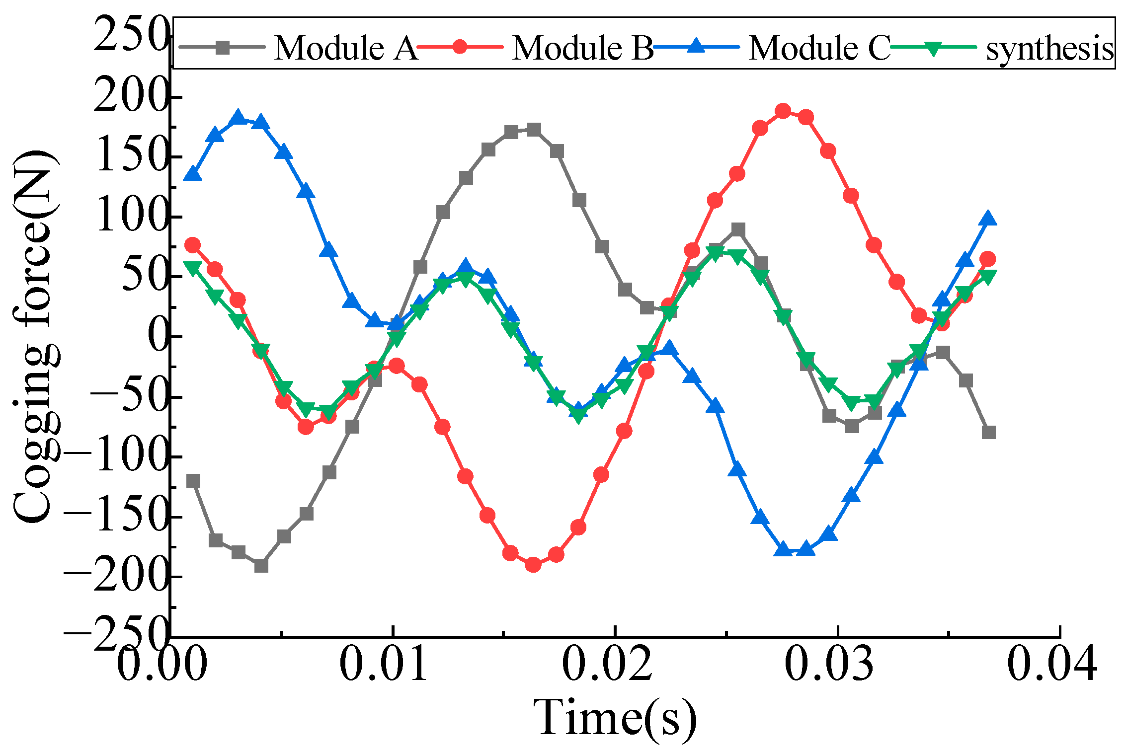 Energies 16 03164 g004