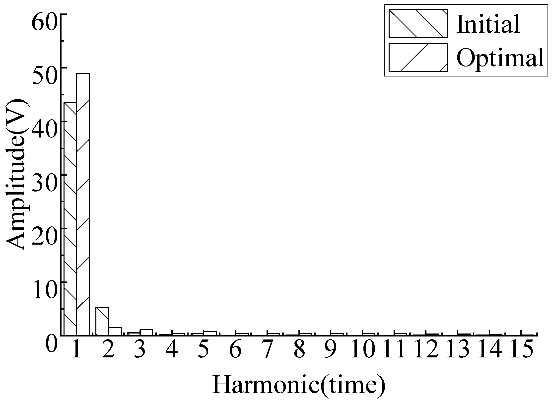 Energies 16 03164 g007