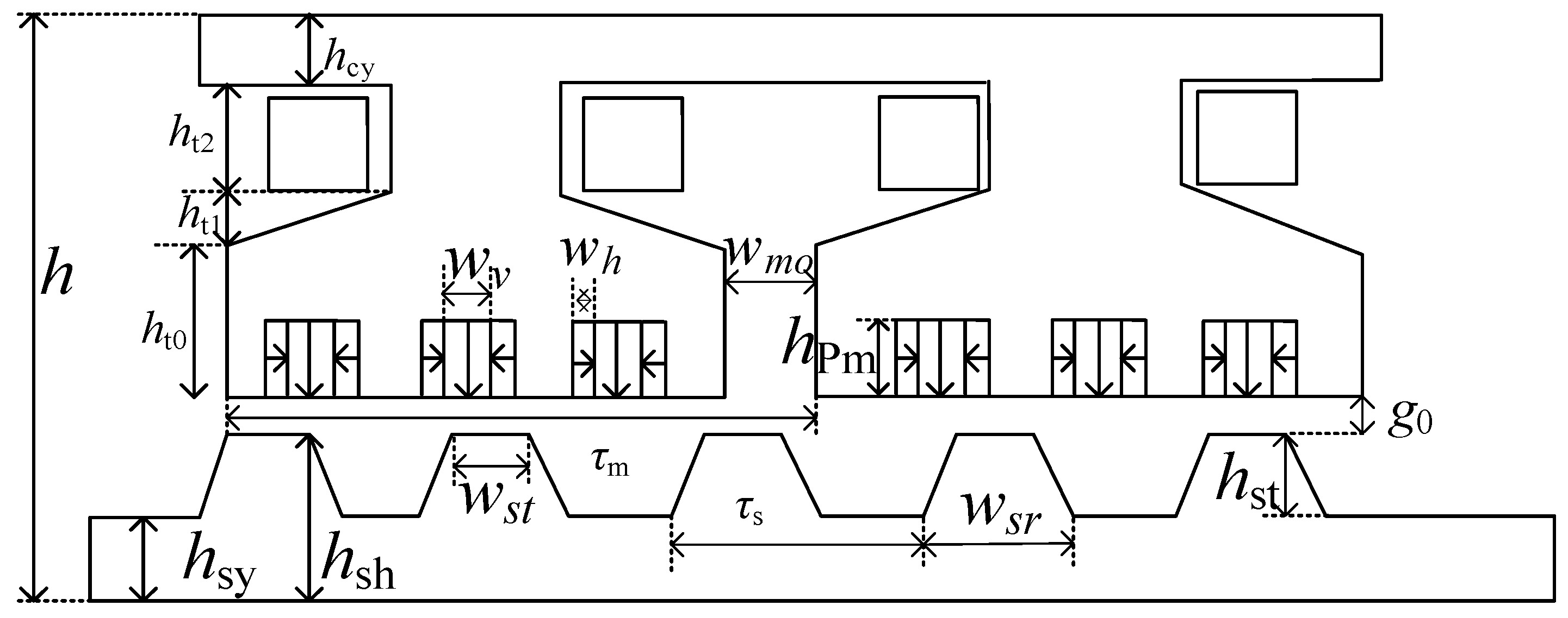 Energies 16 03164 g009
