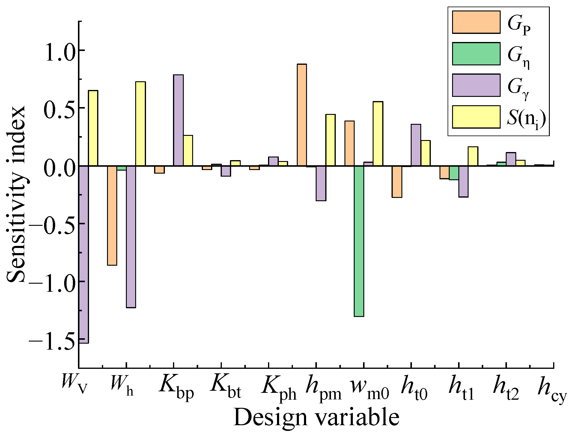 Energies 16 03164 g011