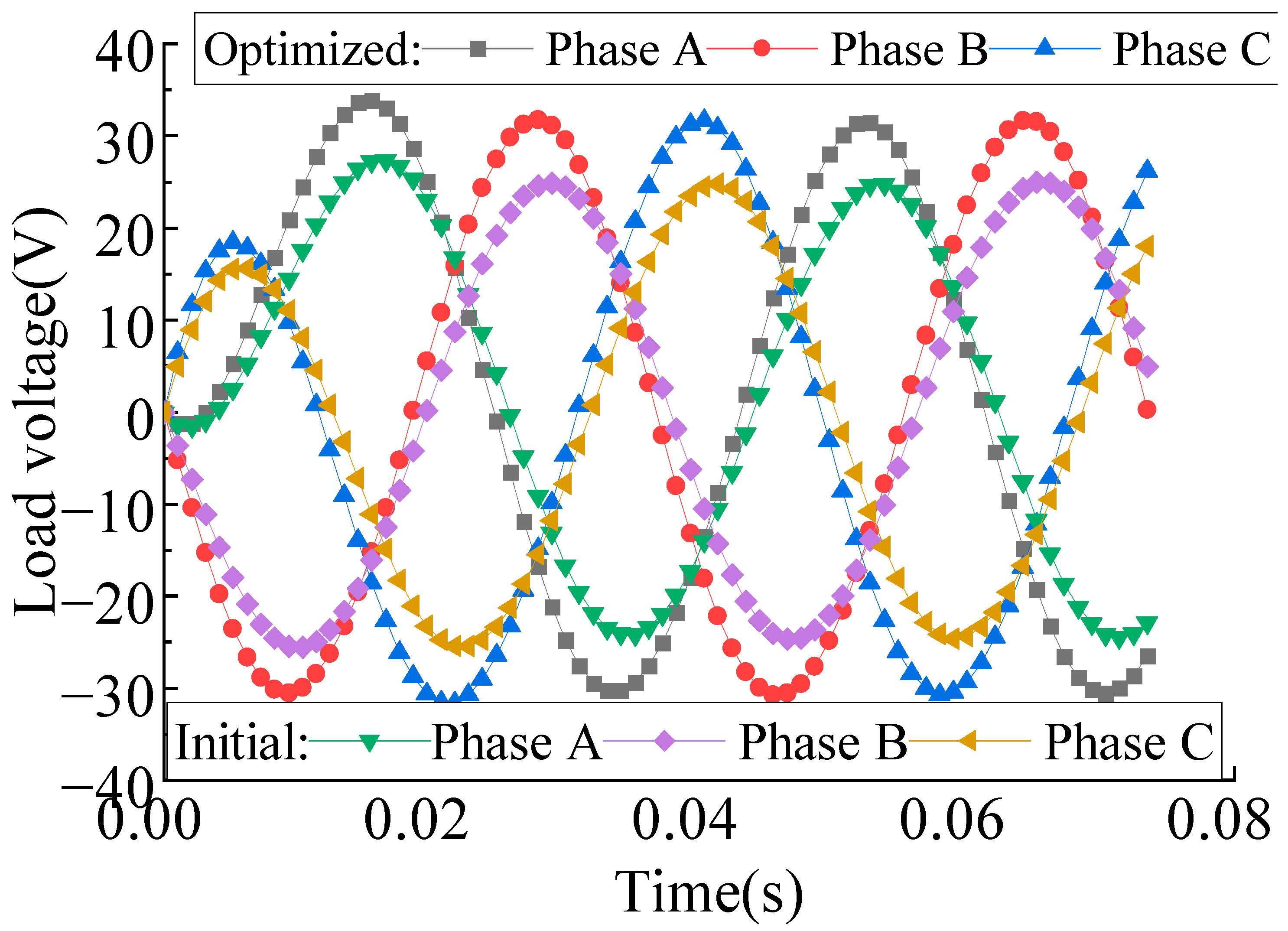Energies 16 03164 g018