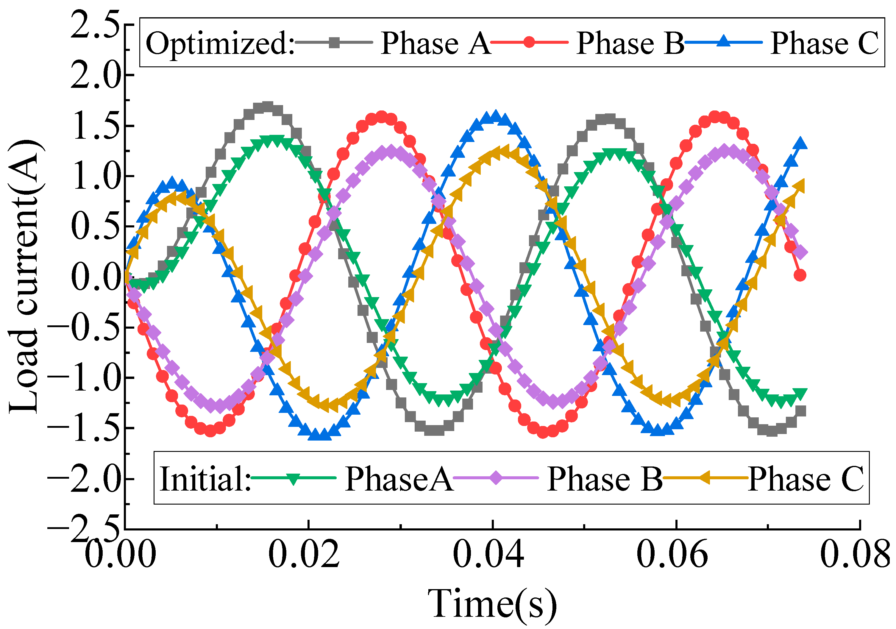 Energies 16 03164 g019
