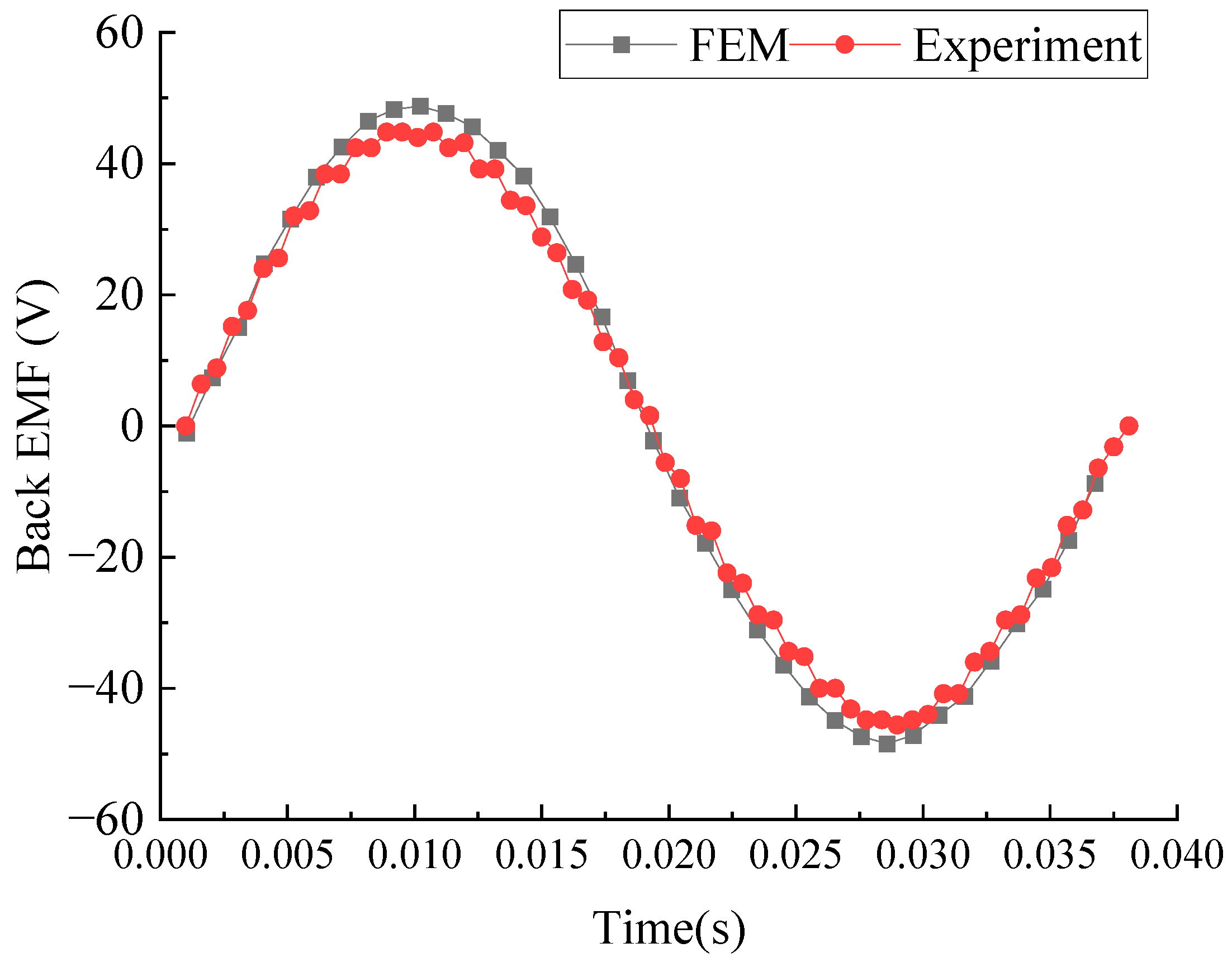 Energies 16 03164 g023
