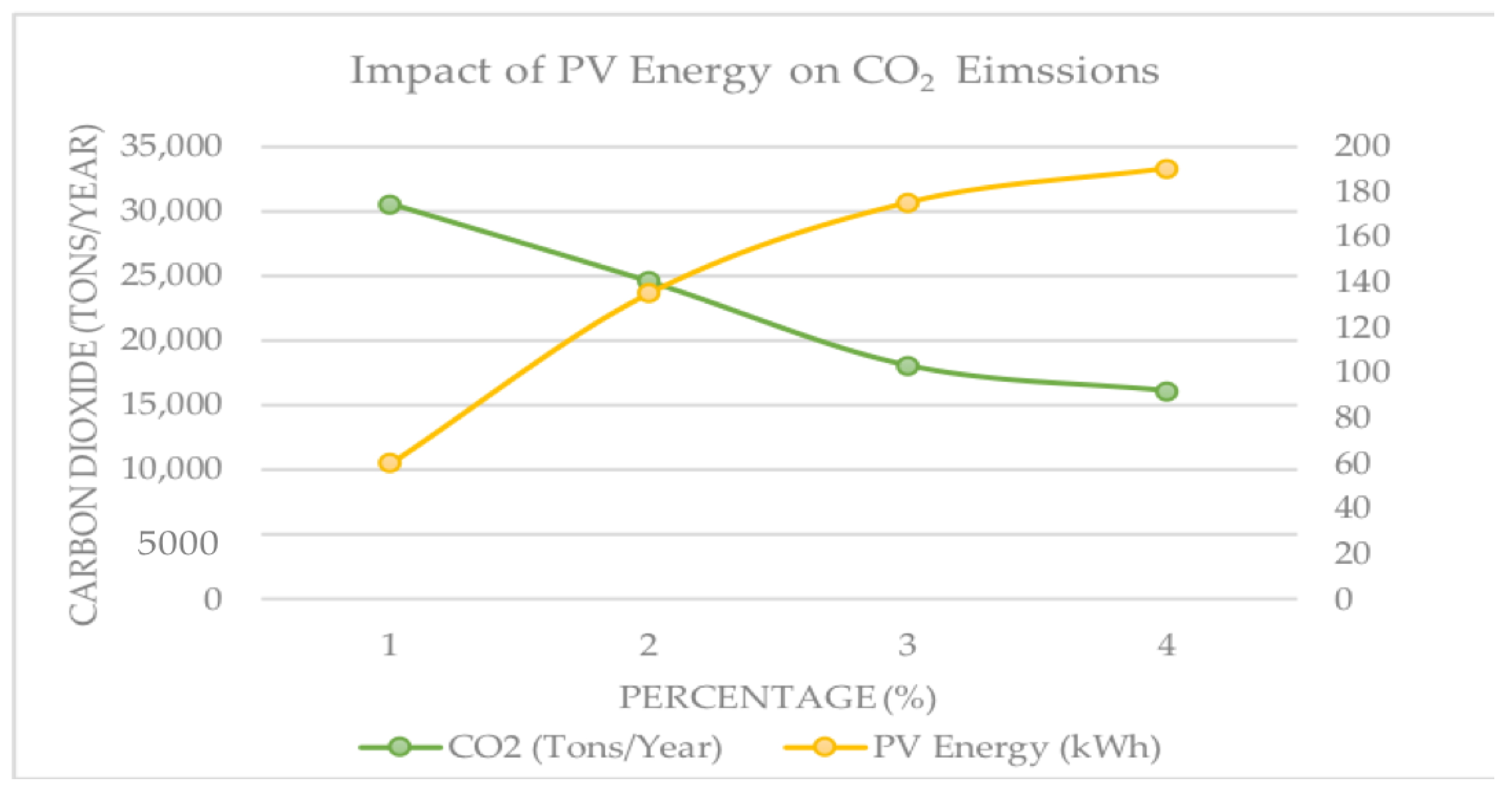 Energies 16 03165 g010