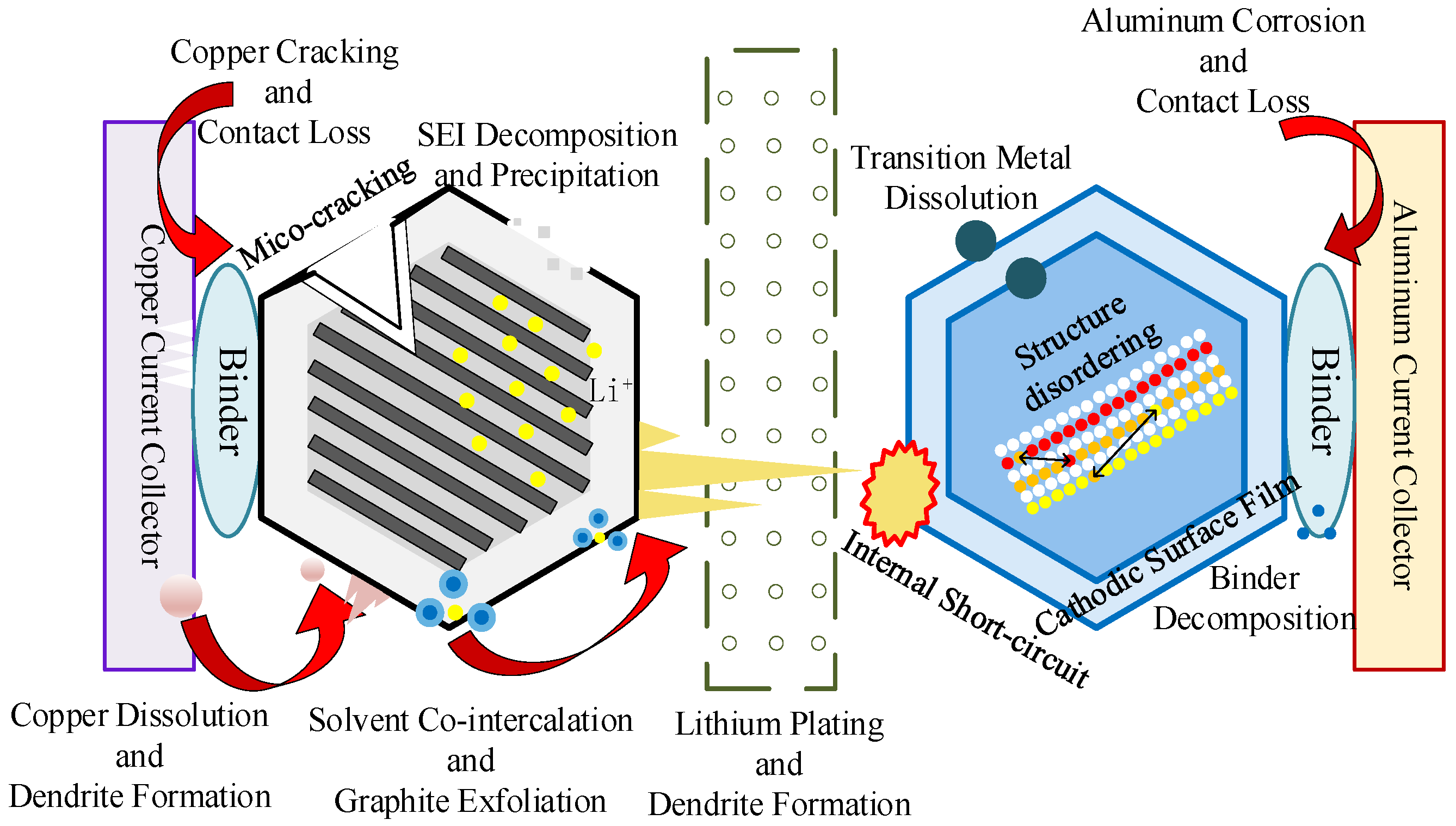 Energies 16 03167 g001