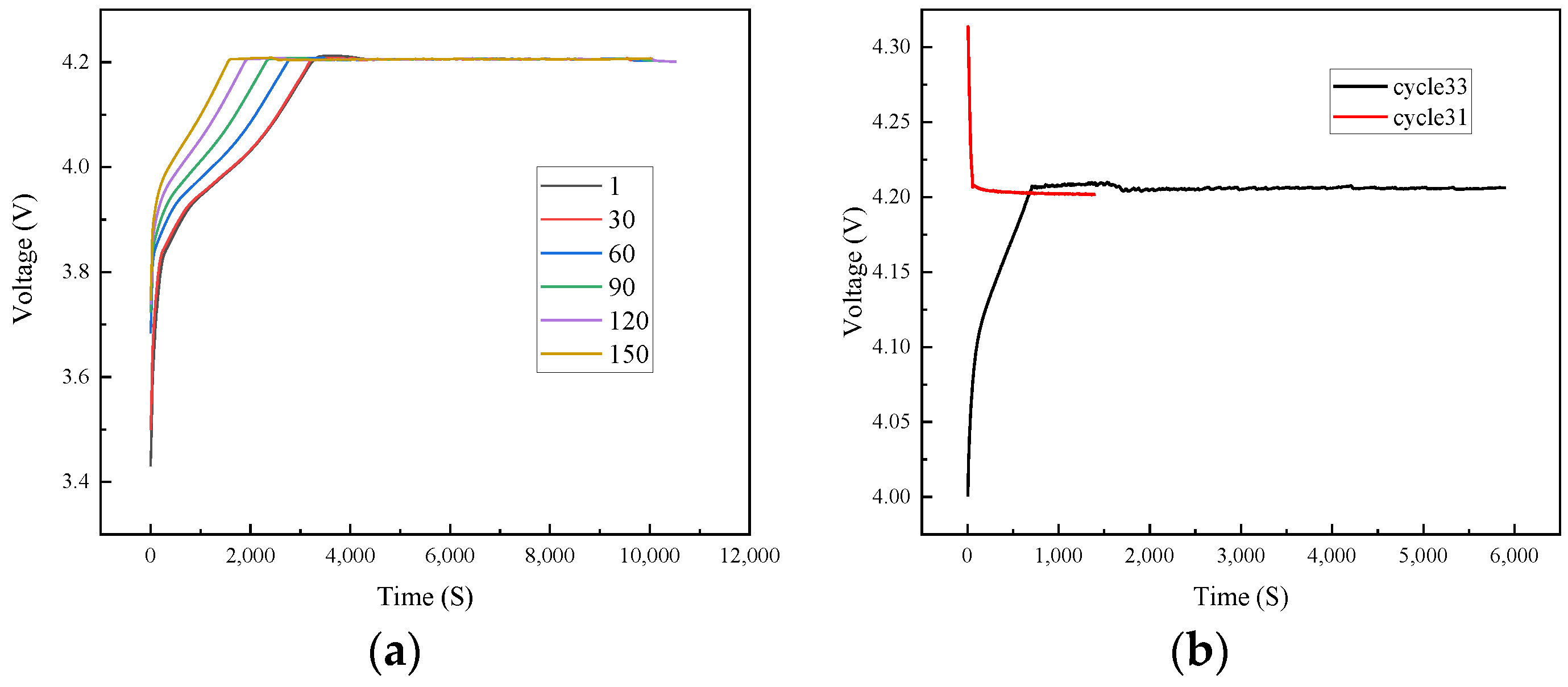 Energies 16 03167 g002a