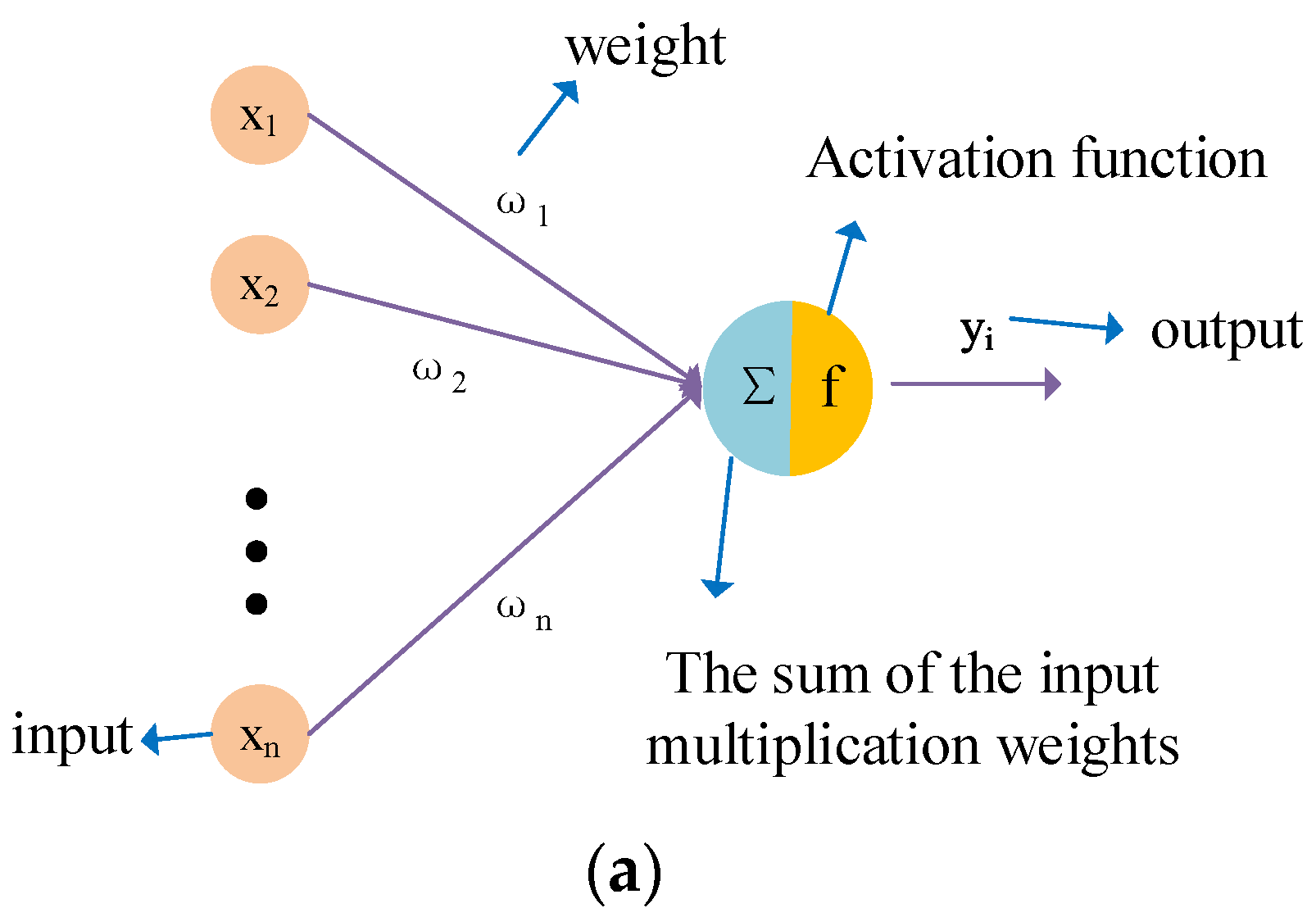 Energies 16 03167 g007a