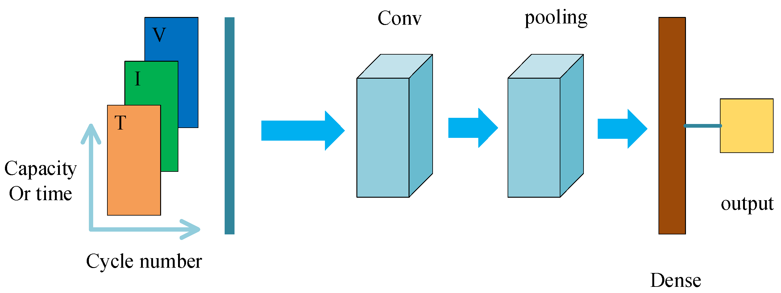 Energies 16 03167 g010