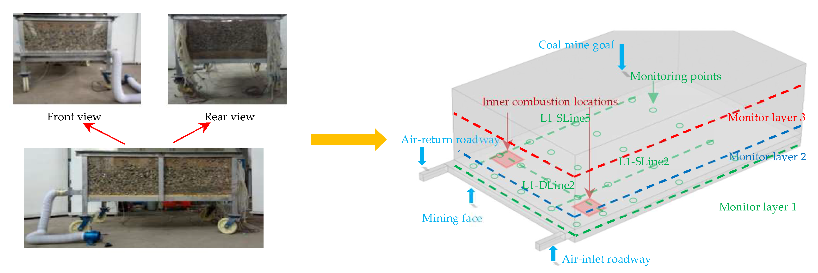 Energies 16 03168 g001 Energies 16 03168 g001